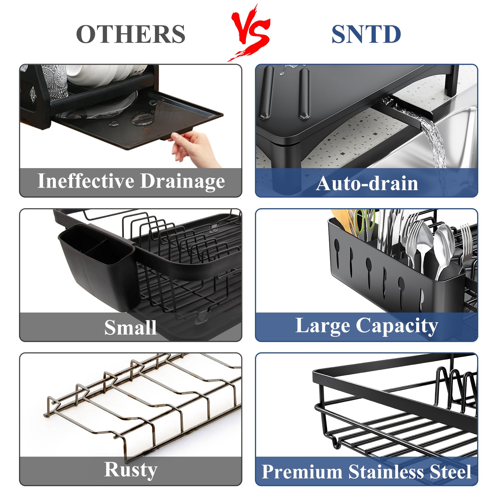 Dish Drying Rack for Kitchen Counter - Large Dish Rack with Drainboard, Rustproof Dish Drainer with Utensil Holder for Sink, Black