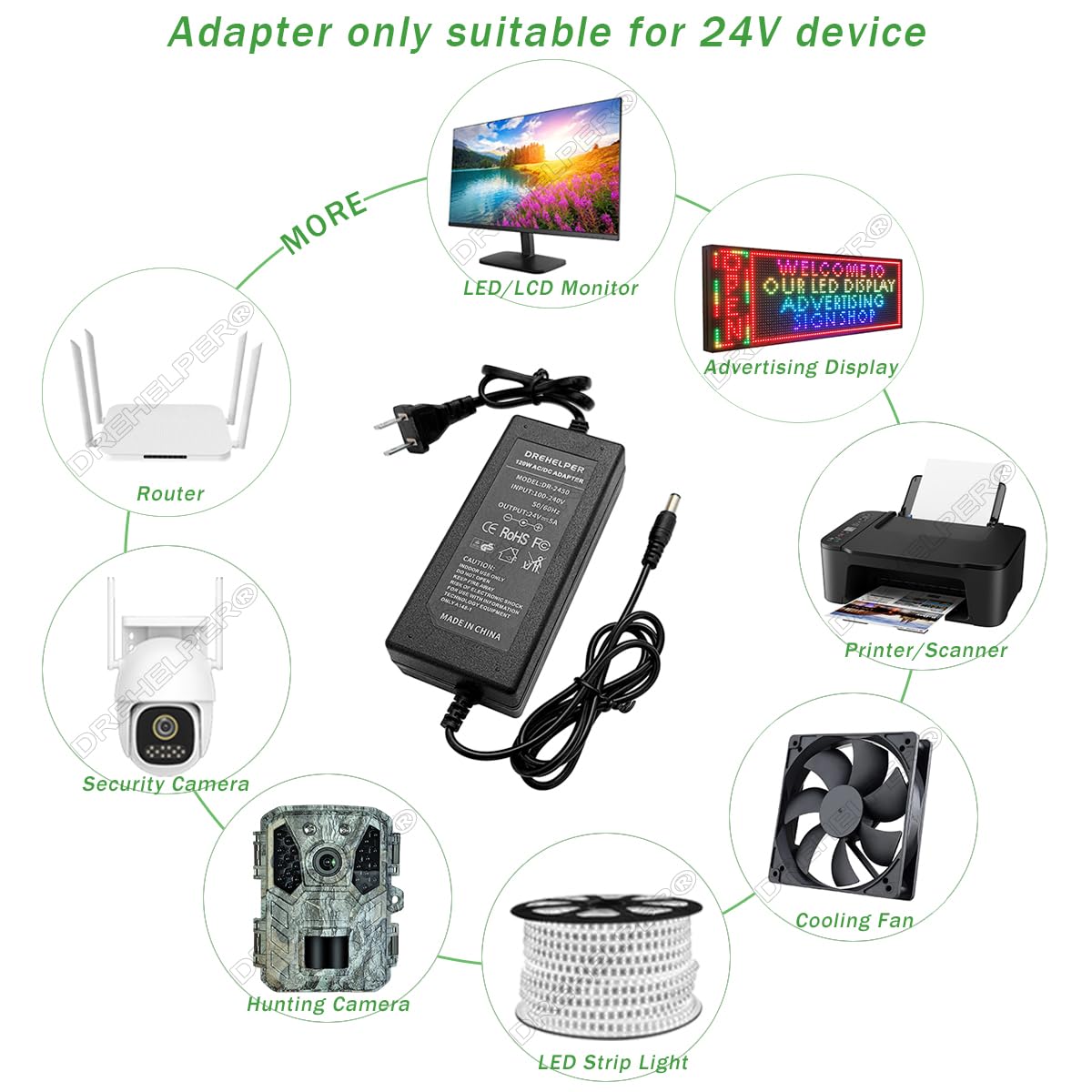 DREHELPER® 24V 5A 120W Power Adapter, Input AC100-240V Output DC24V Transformer, 24 Volts DC Power Supply for 24V 5050 2835 COB LED Strip Light CCTV Camera Monitor Printer Scanner 24V Power Cord