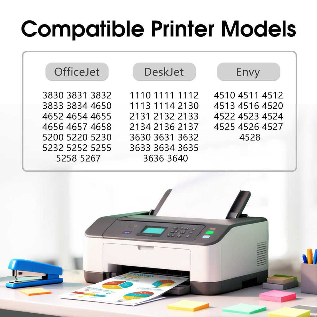 63XL Ink Cartridges Black and Color Combo Pack High Yield Replacement for HP 63XL,Compatible with HP OfficeJet, Envy & DeskJet Printers, OfficeJet 3830 Envy 4520 DeskJet 3630,1Black 1Tri-Color