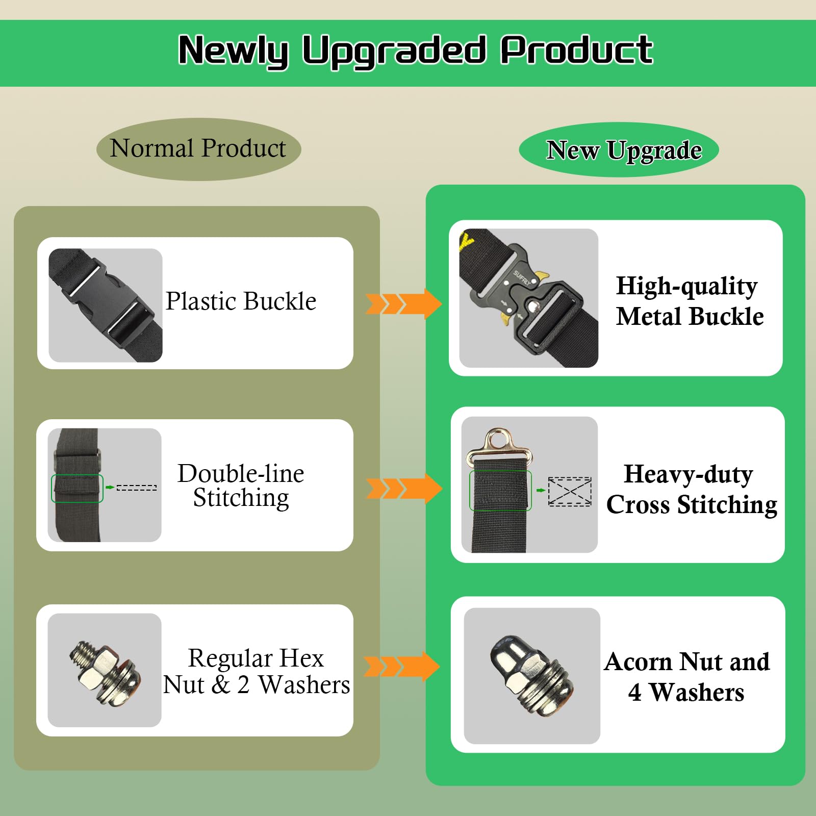 Bear Proof Trash Can Locks,Universal Animal-Proof Garbage Can Lid Straps Against Raccoons and Wildlife,Adjustable Heavy Duty Security Strap for 28-96 Gallon Outdoor Bins (2 PCS)