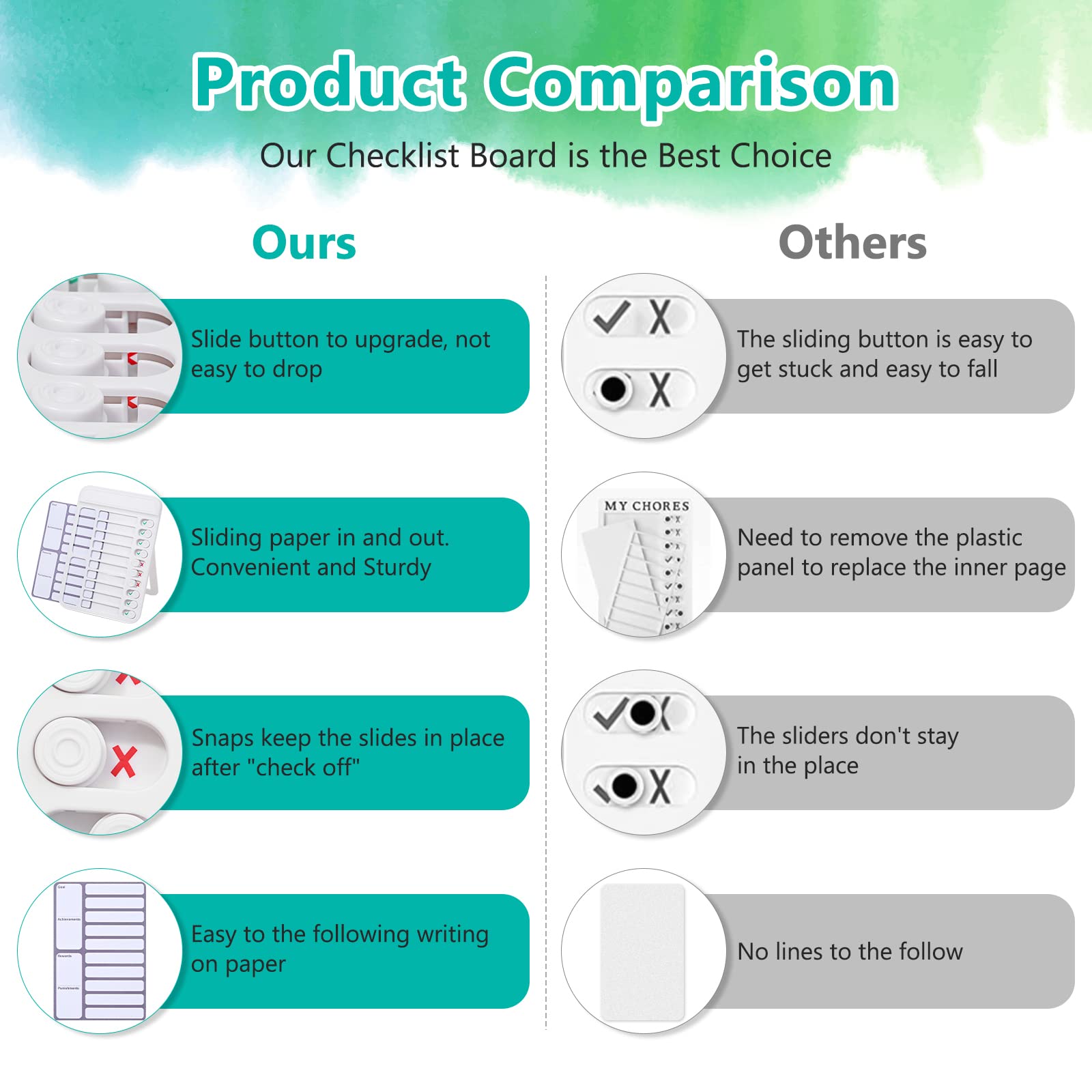 2Pcs Chore Chart for Kids to Do List Checklist Board Detachable Message Slider Schedule Planning Boards with 30Pcs Blank Checklist 4Pcs Cardstock for Habit Tracker or Daily and Weekly Planner
