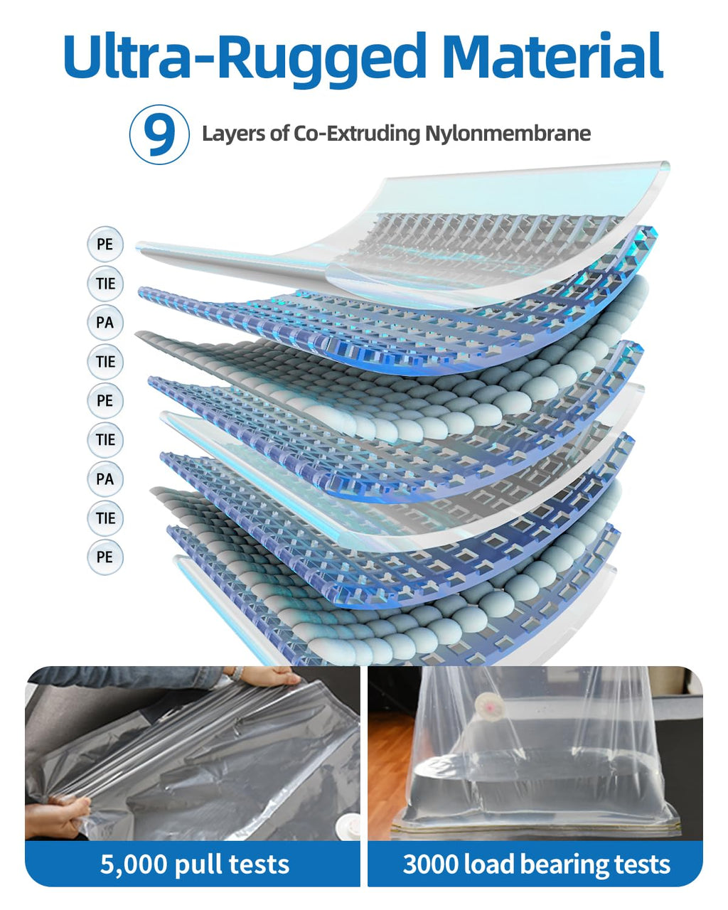 AirBaker Vacuum Storage Bags for moving, Vacuum Seal Bags for Memory Foam, Latex, Clothing & Bedding, Space Saver Bags for Organization and Storage(1 Queen/Full/Full-XL)