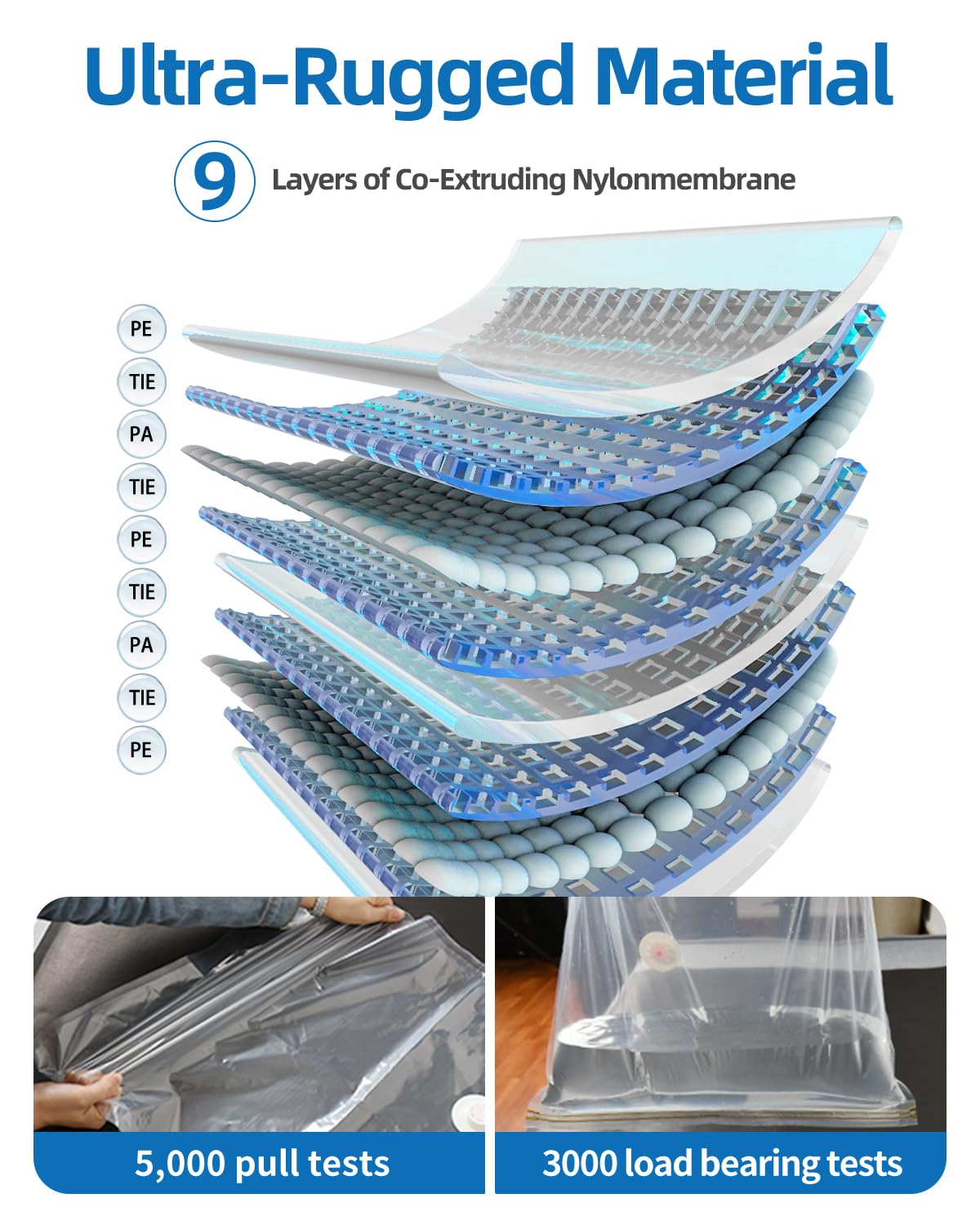 AirBaker Vacuum Storage Bags for moving, Vacuum Seal Bags for Memory Foam, Latex, Clothing & Bedding, Space Saver Bags for Organization and Storage(1 Queen/Full/Full-XL)