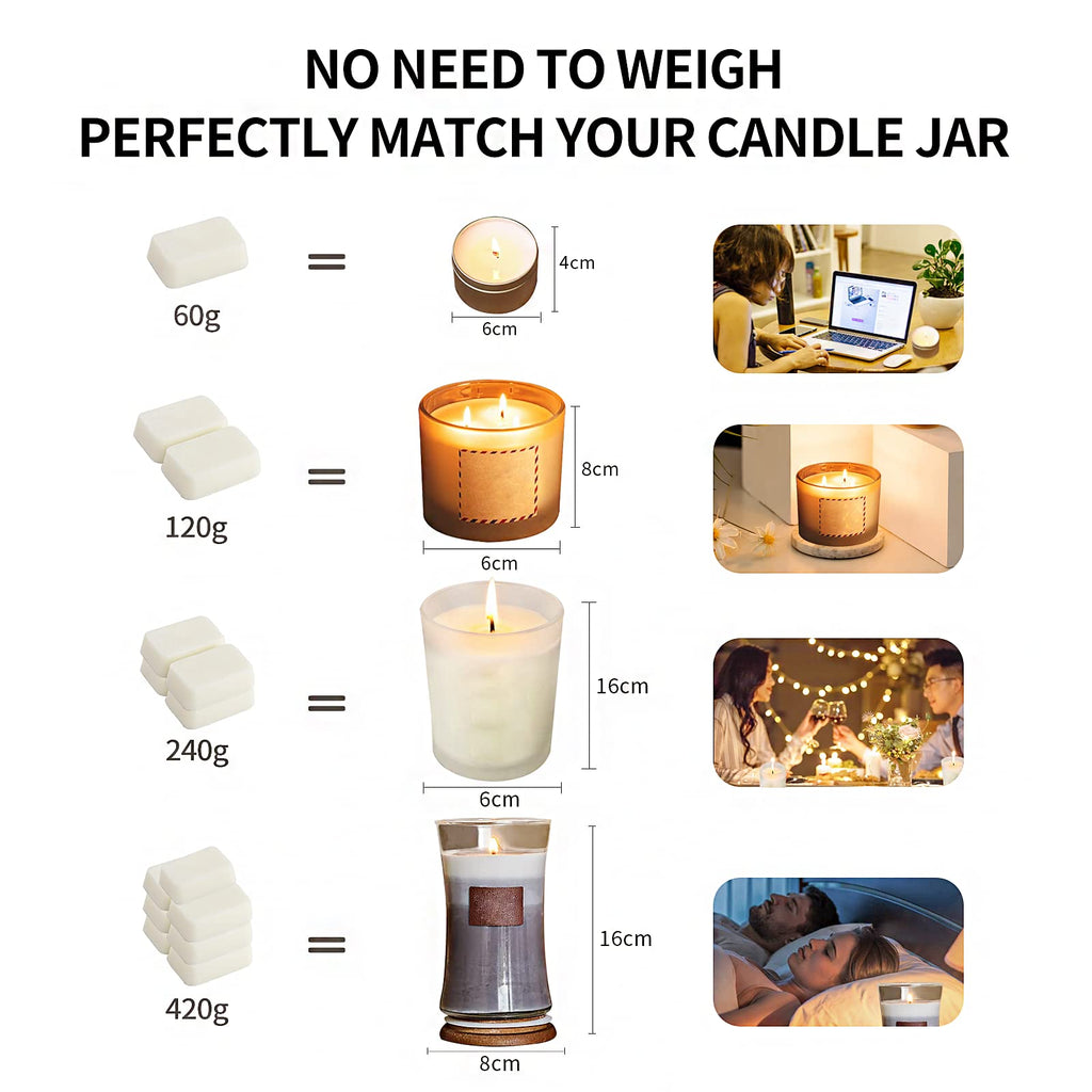 ETUOLIFE DIY Candle Kit, DIY Candle Making Kit Suitable for Beginners to Experts with Soy Wax, Pouring Pot, Magic Paper, Wicks and More Complete K It for Making Candles