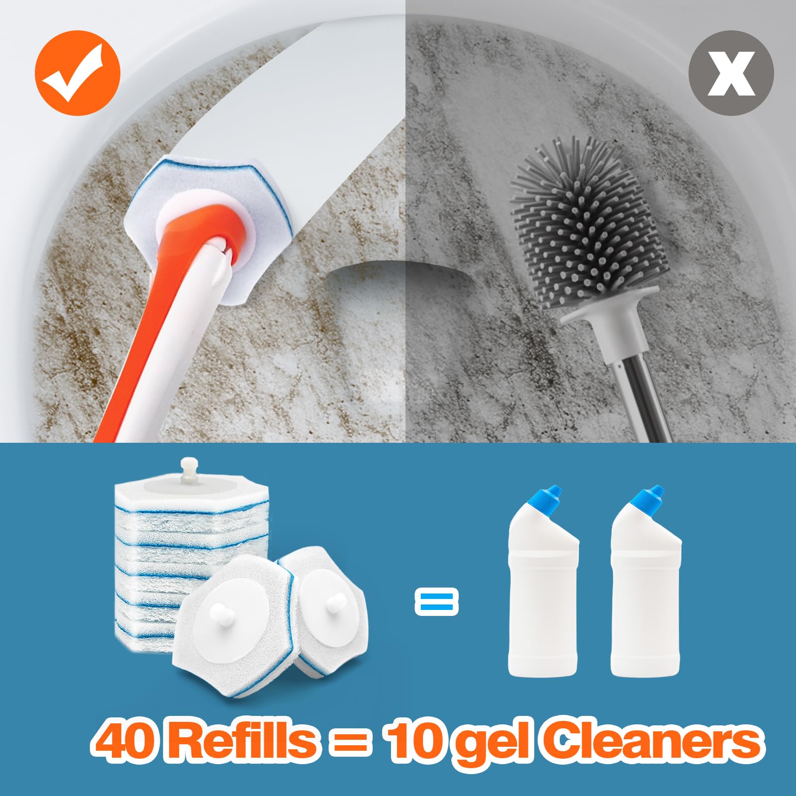 Dolanx Disposable Toilet Brush with 40 Refills, Wall Mounted Long Handle Compact Bathroom Bowl Cleaner Wand Holder Set for Sink Bathtub Wash Basin Mop Pool (Orange)