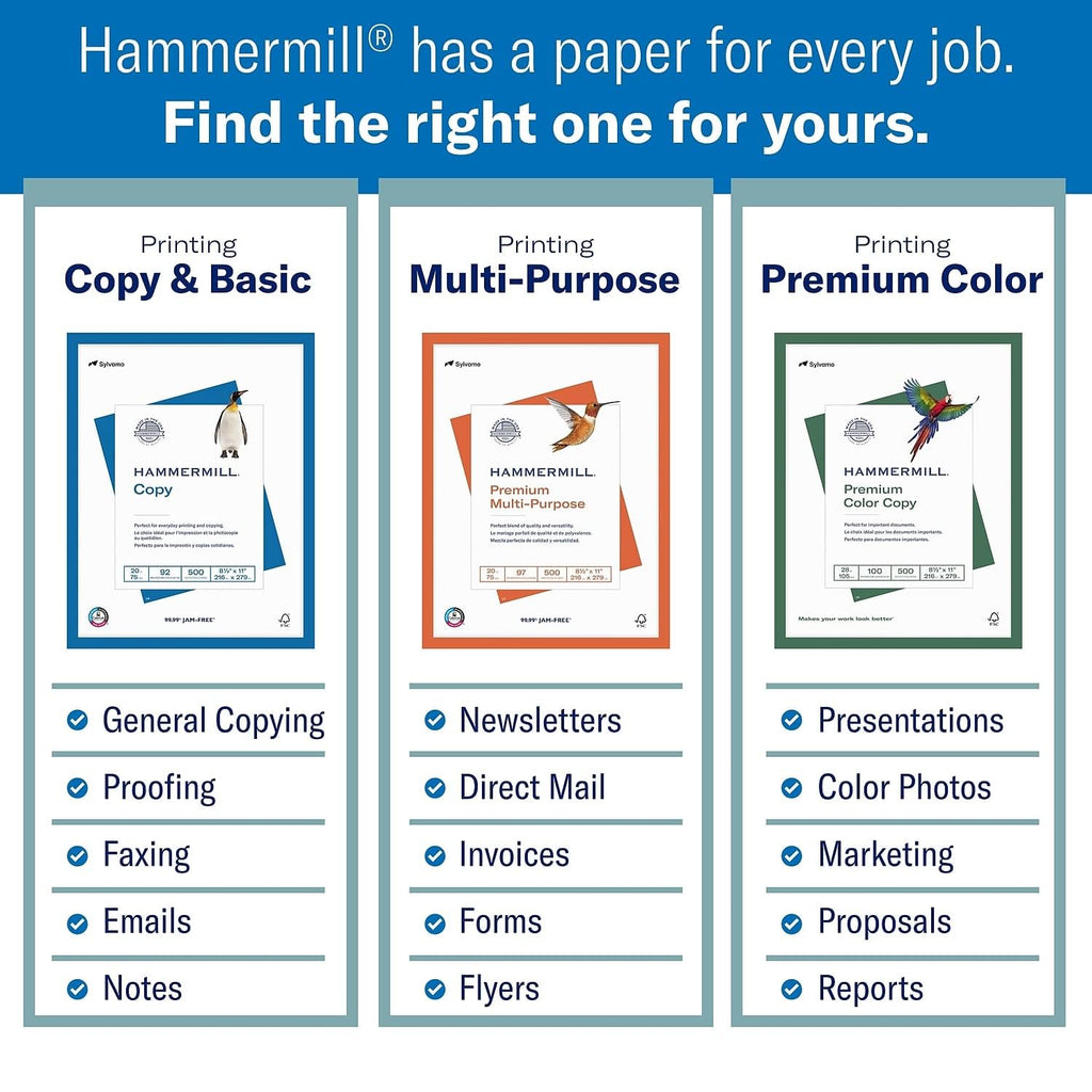 Hammermill Printer Paper, Laser Print Copy Paper, 32lb, 8.5 x 11, Letter, 98 Bright - 1 Pack / 500 Sheets (104646R)