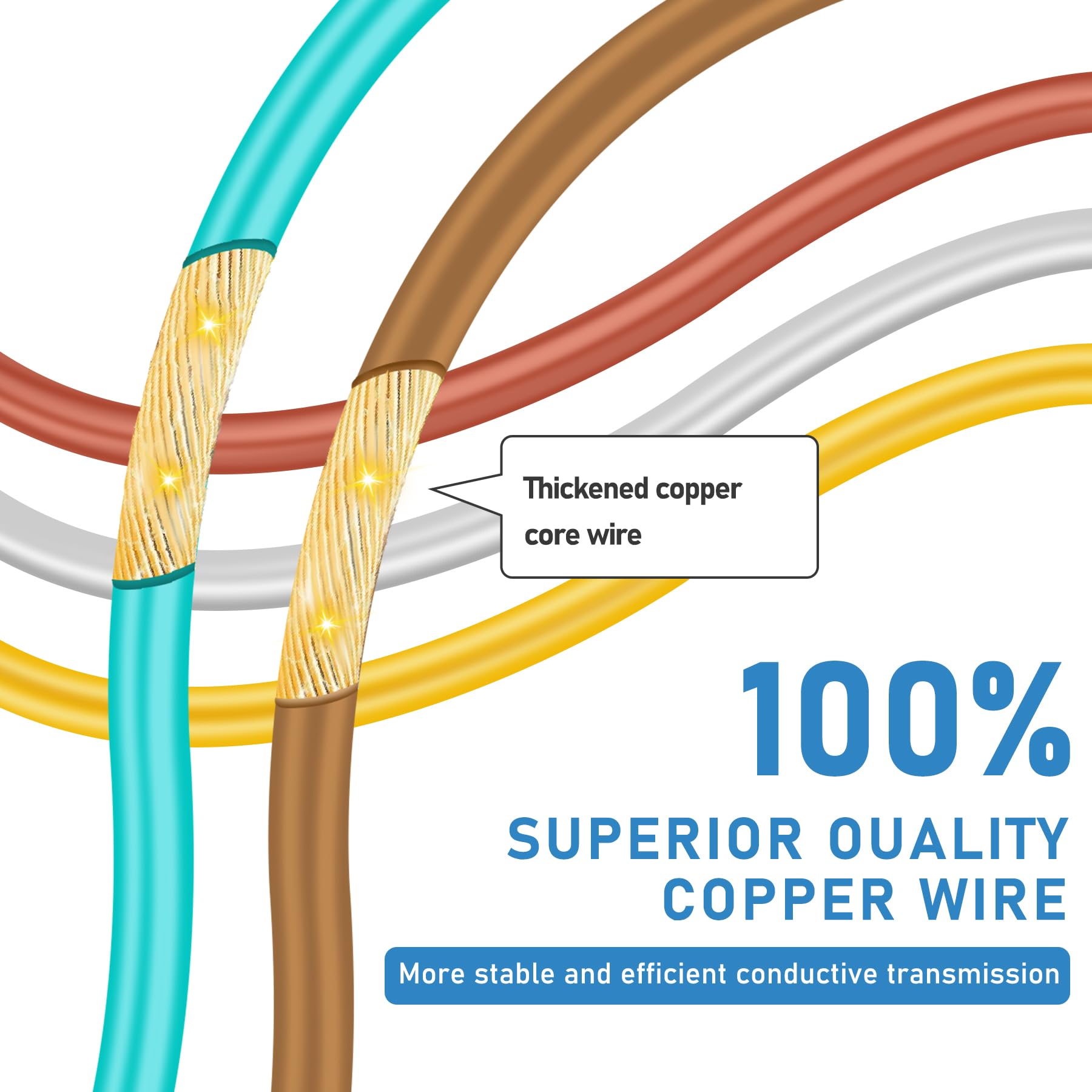 Bitiontry Upgraded 4 Pin 5 Wire Trailer Wiring Harness 26FT for Rewiring Trailer Both-Side Taillights, Pure Copper Wishbond Trailer Light Kit 4 Way Flat 5 Wire Trailer Plug w/Nylon Net Tube Protection