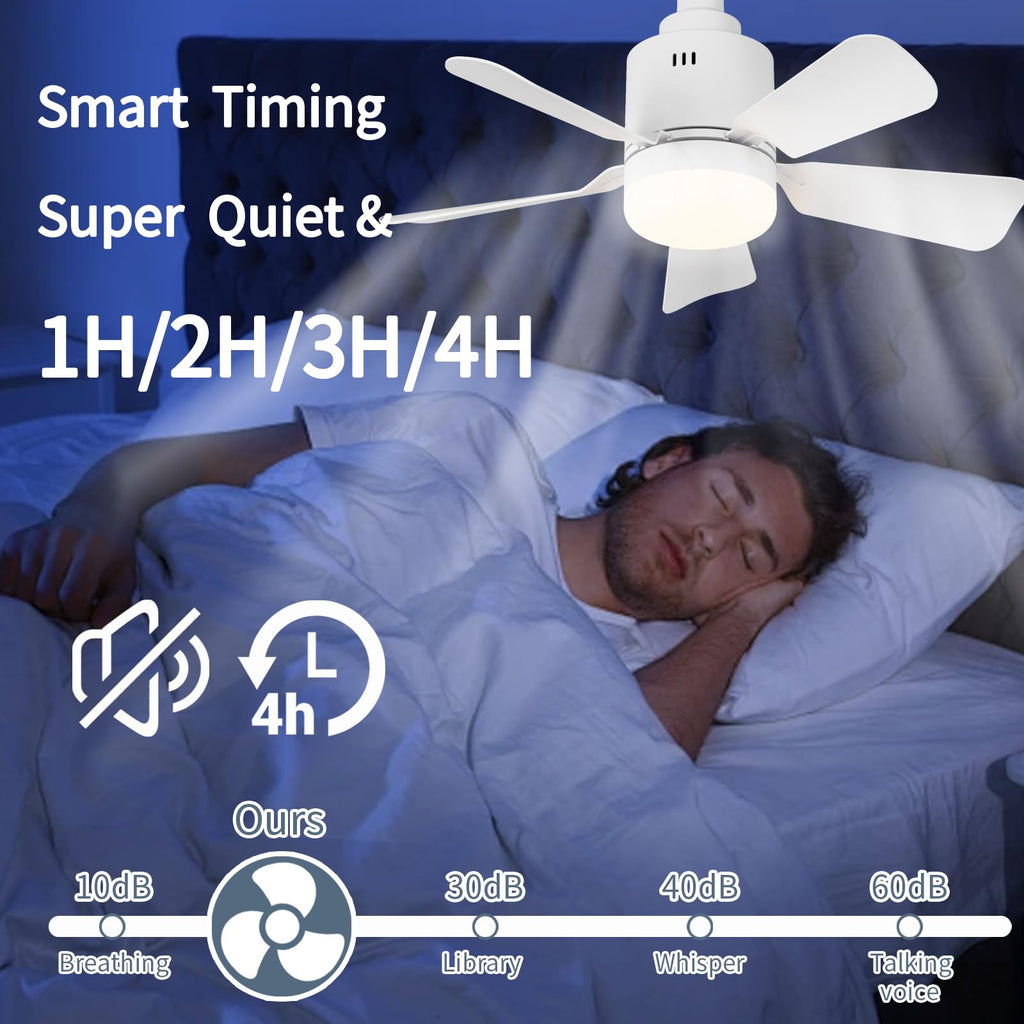 LANMEL Socket Fan Light with Remote Control,17.7-Inch Small Ceiling Fan with Light,3-Color Dimmable with E26/27 Base and Socket Extender,Bedroom/Living Room/Kitchen/Garage,White