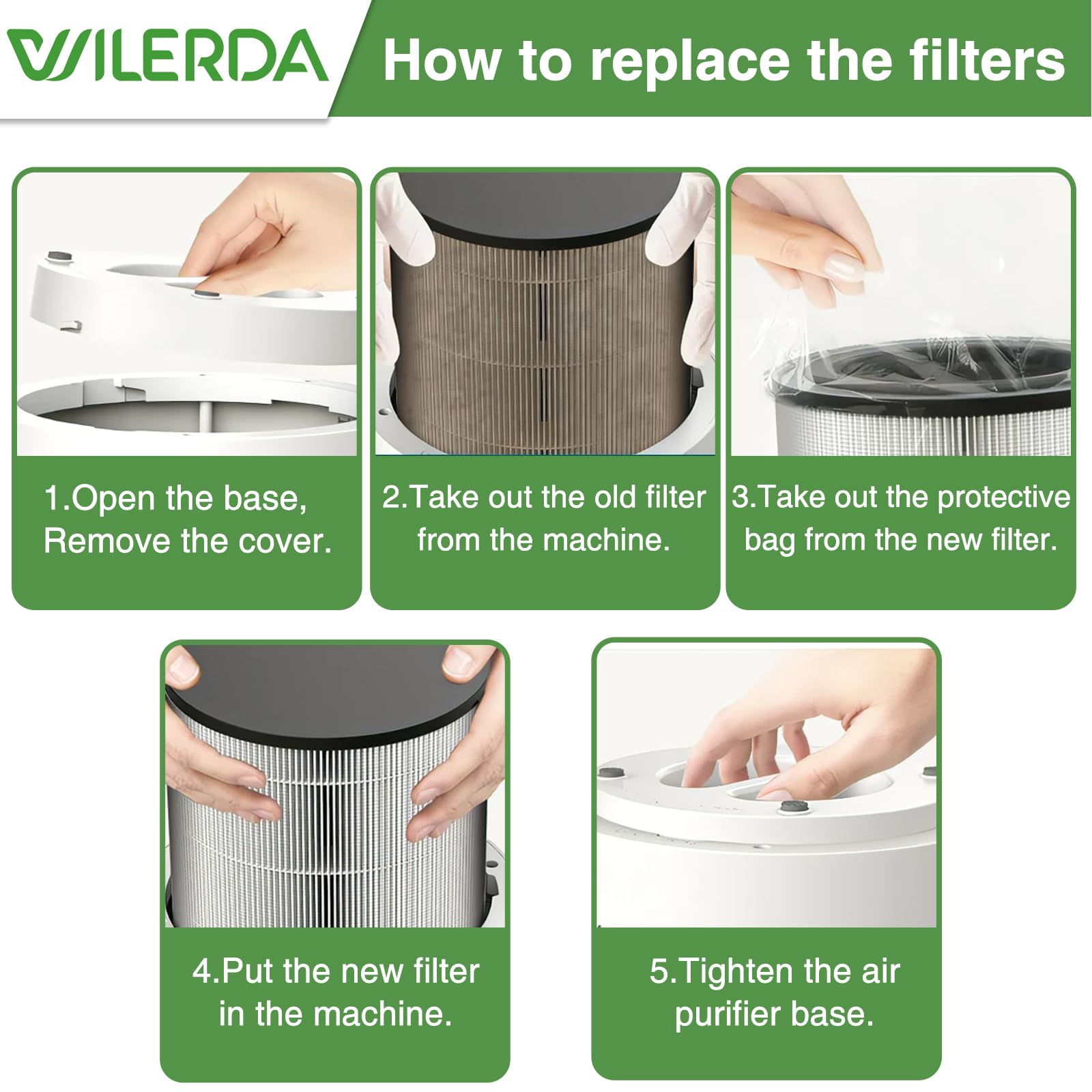 JF100 Replacement Filter, 3-in-1 Pre-Filter Compatible with Jafända JF100 Air Purifier, H13 True HEPA and Activated Carbon Filtration System, Compare Part #JF100-RF, 2 Pack
