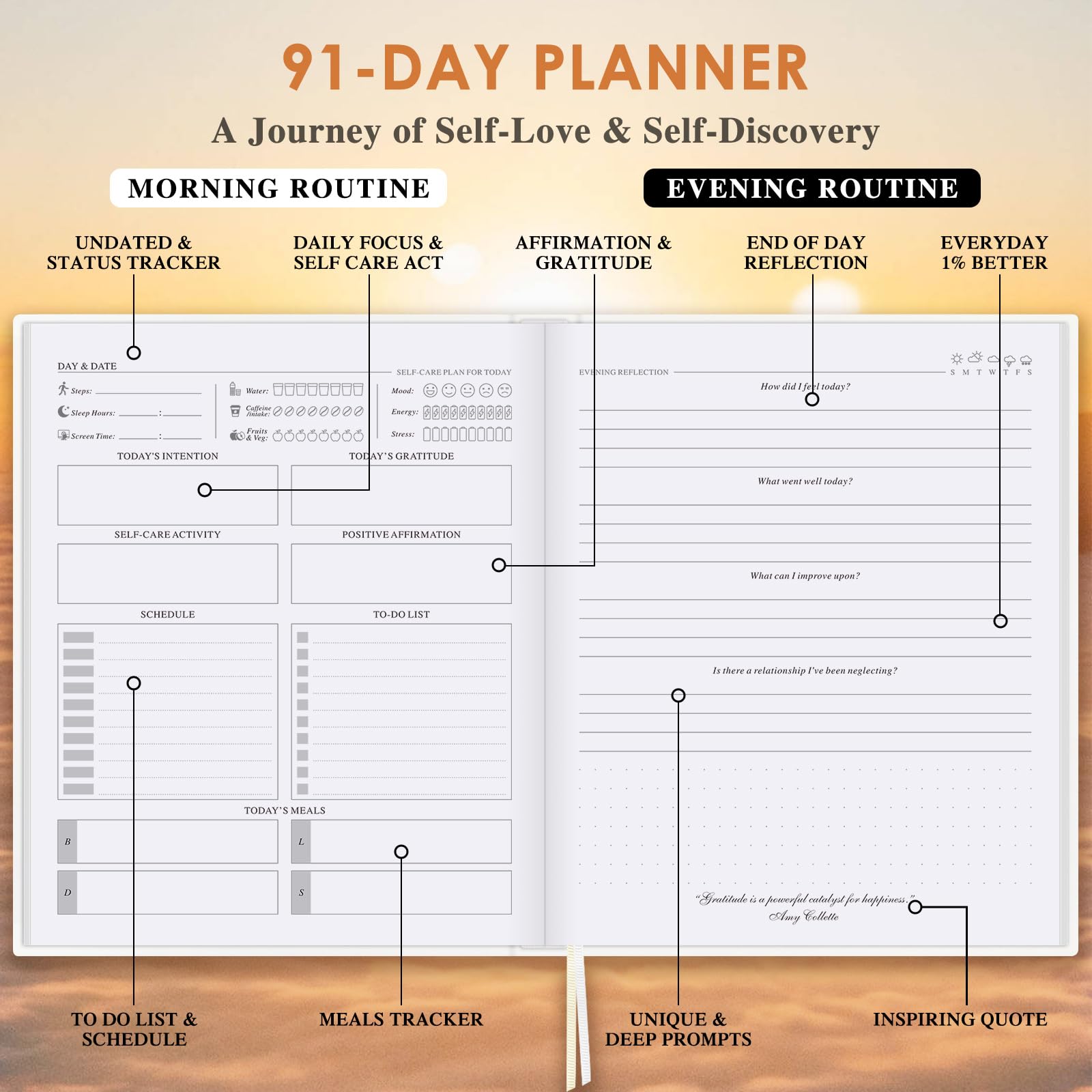 Lanpn Self Care Journal for Women, Self Love Guided Journals with Prompts, Daily Reflection Wellness & Gratitude Planner, 5 Minute Mental Health Notebook, Mood Mindfulness Log, 240 Pages