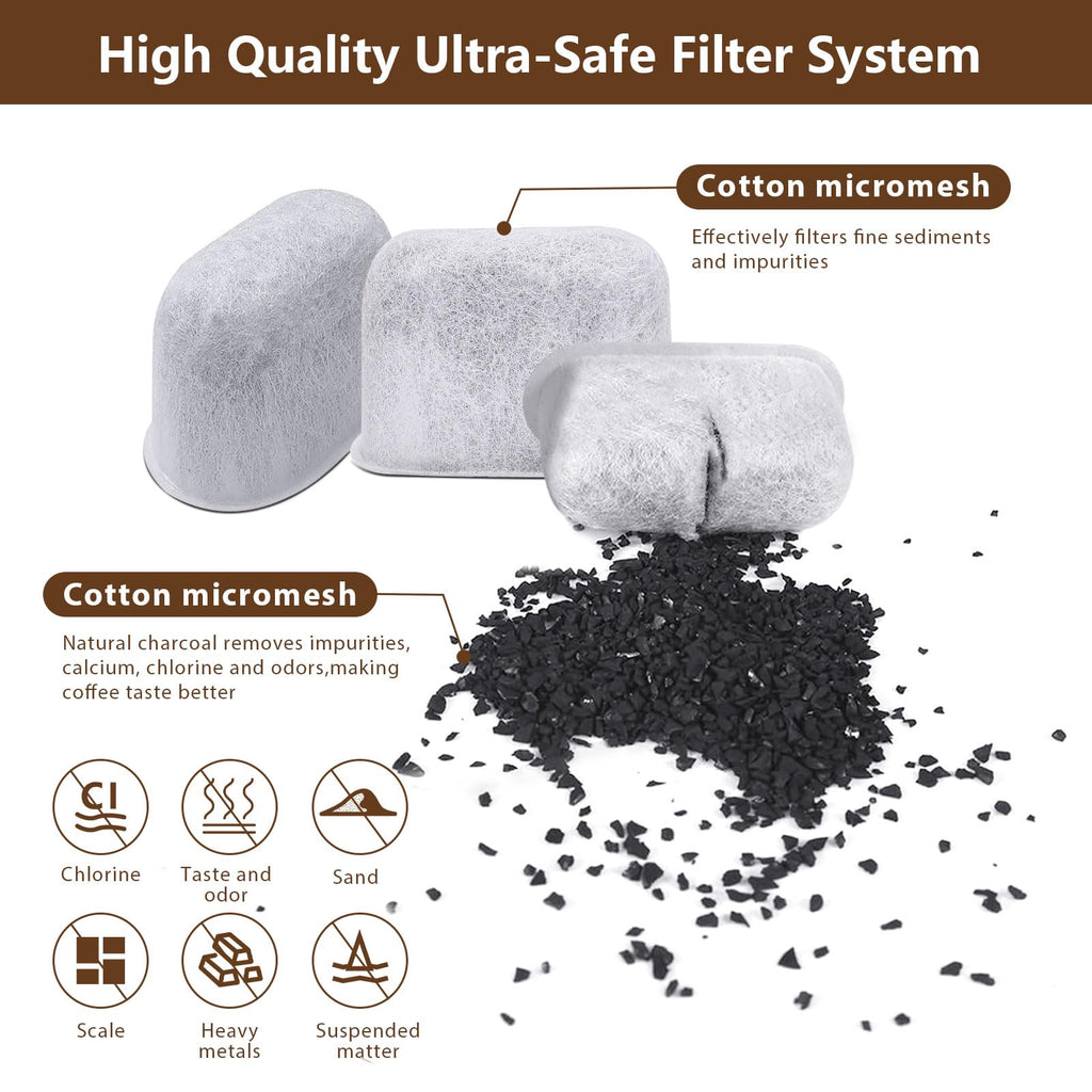 24 Pack Coffee Maker Filter Replacement for Keurig Coffee Machines – Activated Charcoal Water Filters to Improve Coffee Taste & Water Quality – Compatible with All Keurig Models