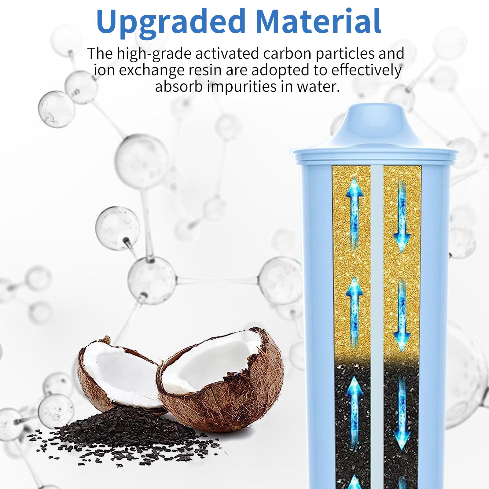 Bewafia Blue Filter Replacement for Jura Claris Blue Capresso Clearyl Coffee Machine Water Filter,4 Pack