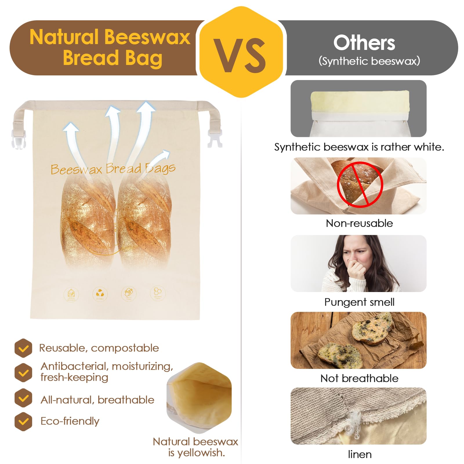 2-Pack Reusable Beeswax Bread Bags - Large 17x13 Inch for Sourdough & Homemade Bread Storage | All-Natural Beeswax Preservation, Eco-Friendly Cotton Food Bags - Easy to Clean & Daily Use