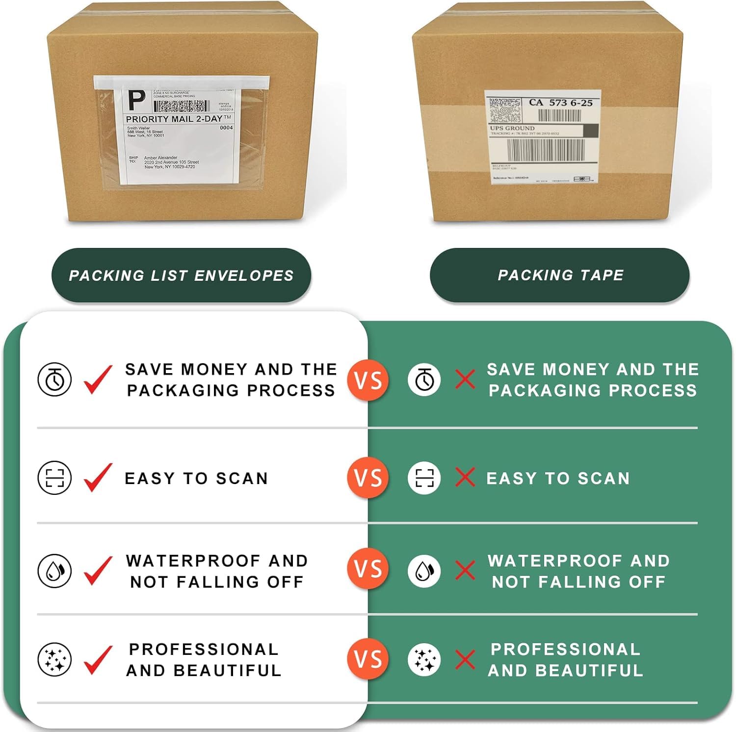 Packing List Pouches, Shipping Label Envelopes Clear Adhesive Top Loading Packing List (6" x 9" - 200 Pcs)