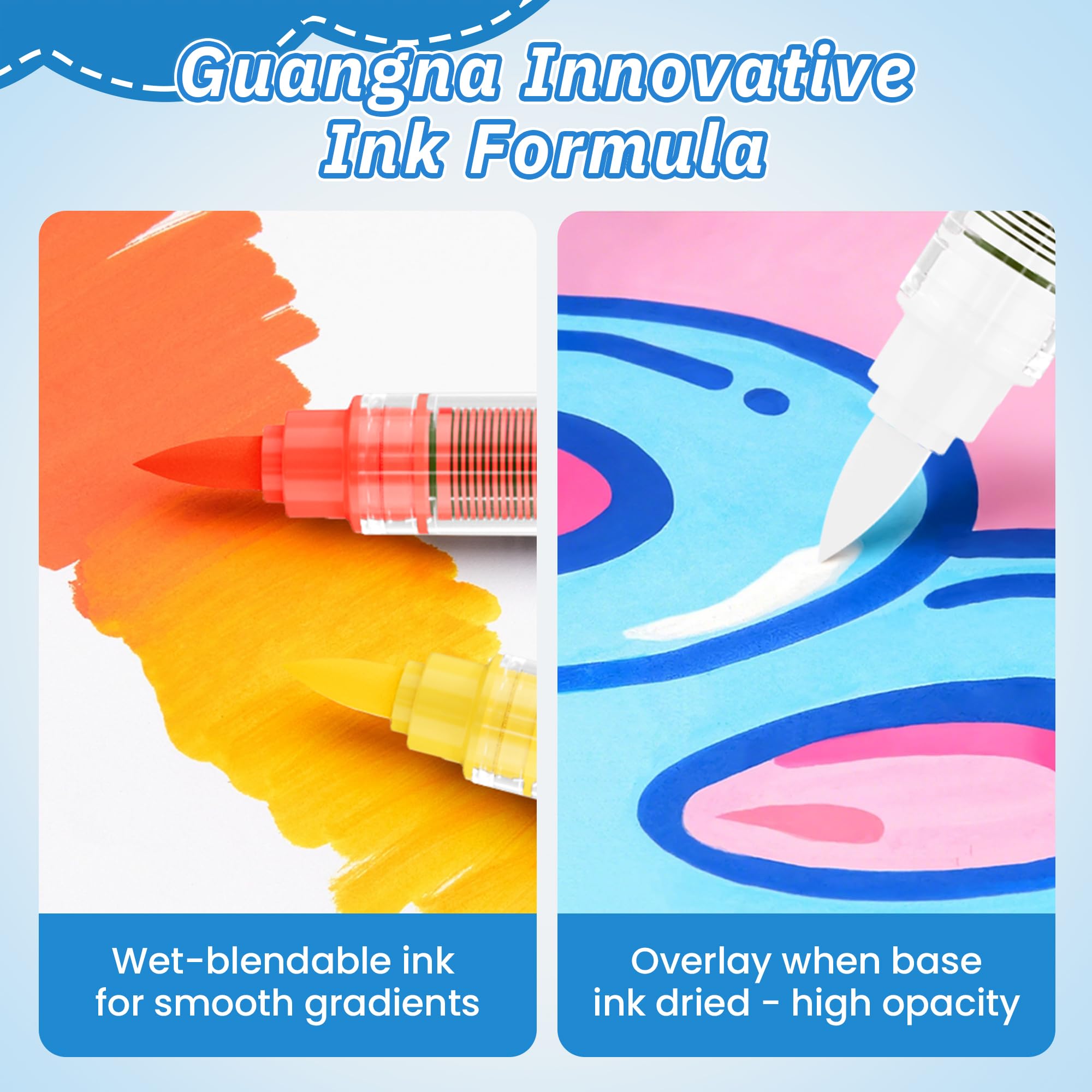 Guangna Acrylic Paint Markers Brush Tip, 36 Vivid Colors with Direct-Liquid Ink Control System, Professional-Grade Paint Pen for Rock Painting, Canvas, Glass, Plastic, Fabric, Eggs