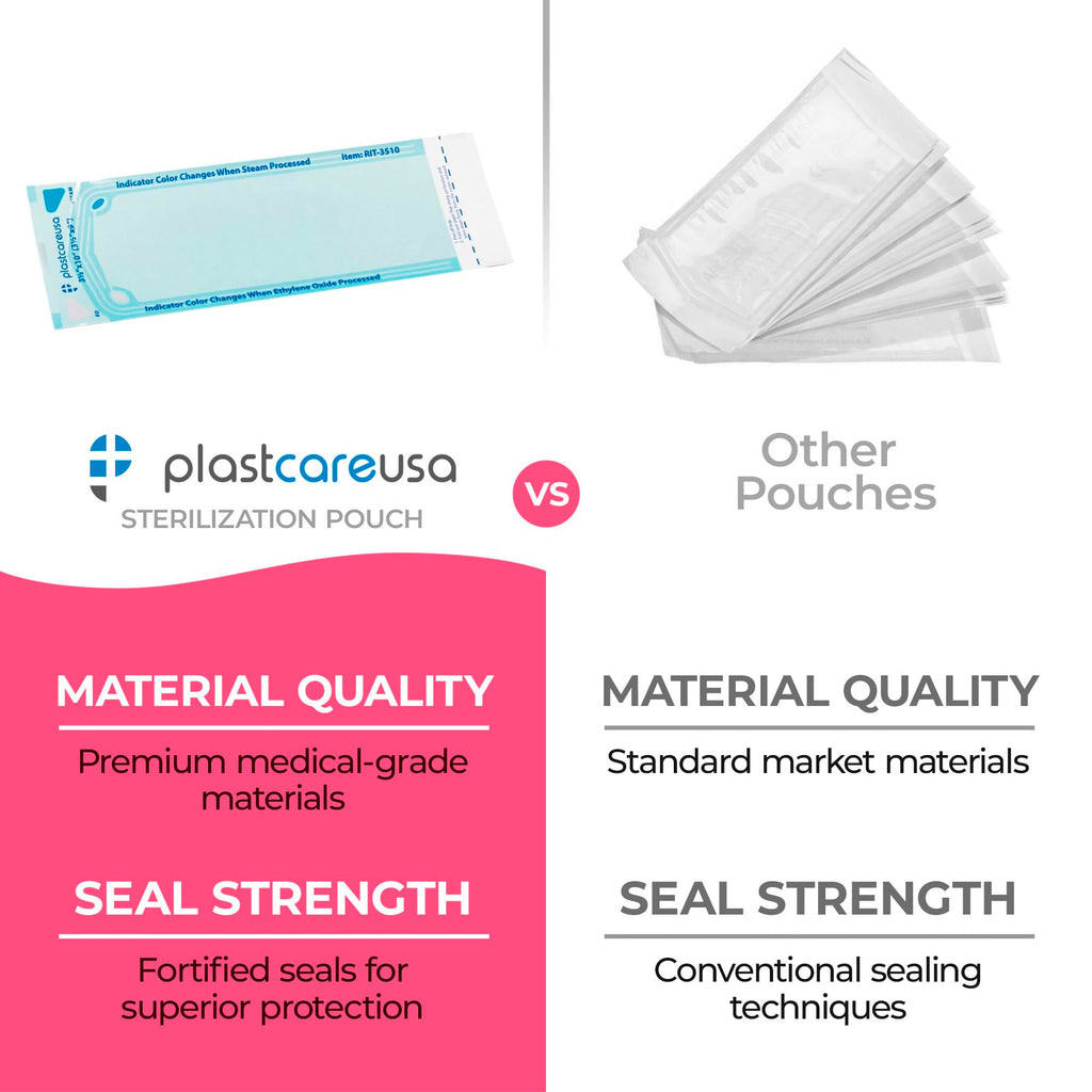 200 Self Sterilization Pouches for Cleaning Tools, Autoclave Sterilizer Bags for Dental Offices, Pouch for Dentist Tools Measuring 3.5 by 10 Inches, 1 Box of Paper Blue Film