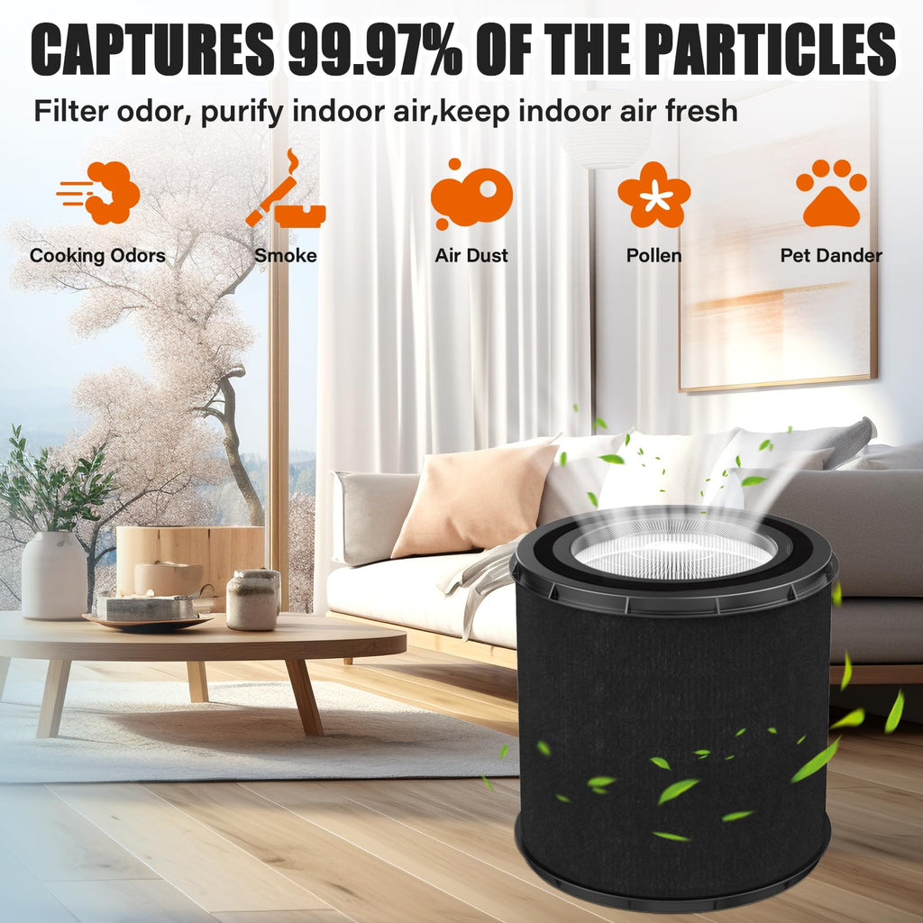 FLT4700 HEPA Filter M Replacement Compatible with Germ Guardian Air Purifier AC4700 AC4700BDLX AC4711 AC4625 AC4625BDLX FLT47CB4, H13 True HEPA + 4 Activated Carbon Filter Set