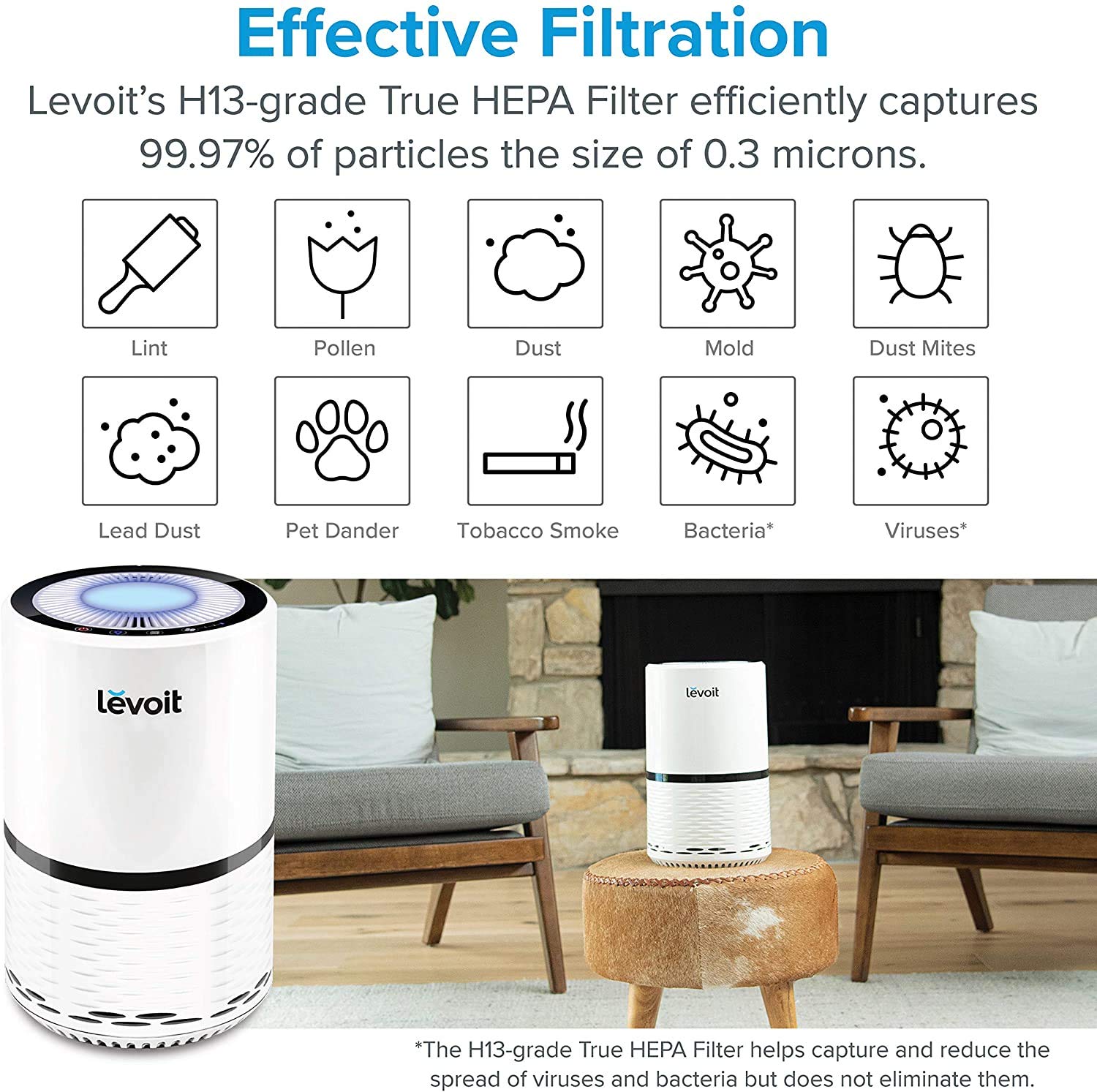 Levoit LV-H132 Air Purifier Replacement Filter, Genuine 3-in-1 Air Filter with High-Efficiency Activated Carbon, Removes Smoke, Odors, Allergens, Pollen, LV-H132-RF, 1 Pack
