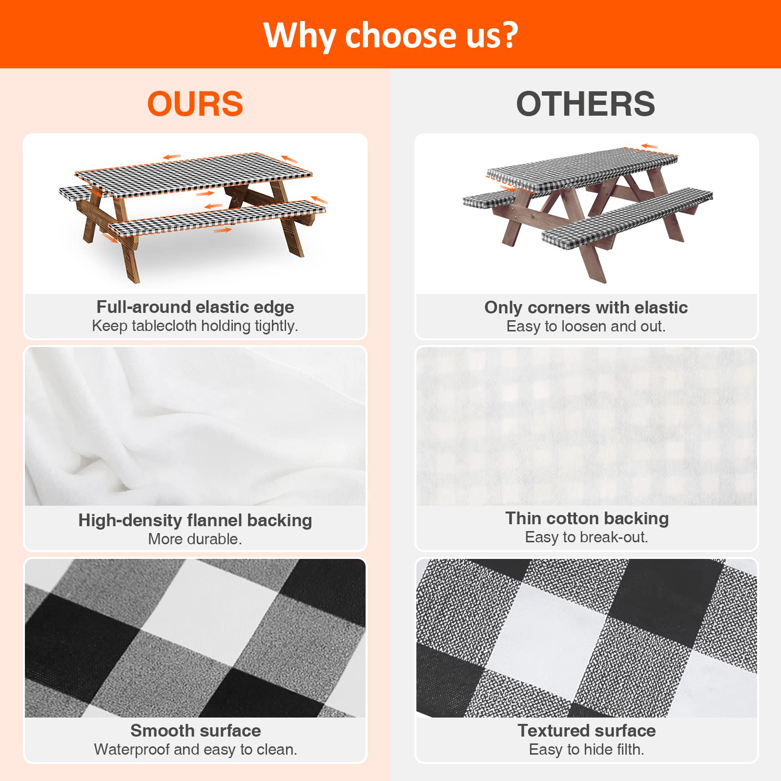 KENOBEE 6ft Picnic Table and Bench Cover, Camping Essentials RV Gear, 72in Waterproof Windproof Outdoor Elastic All Around Tablecloth, Fitted Rectangle Tables and Seats, Black-White Checkered