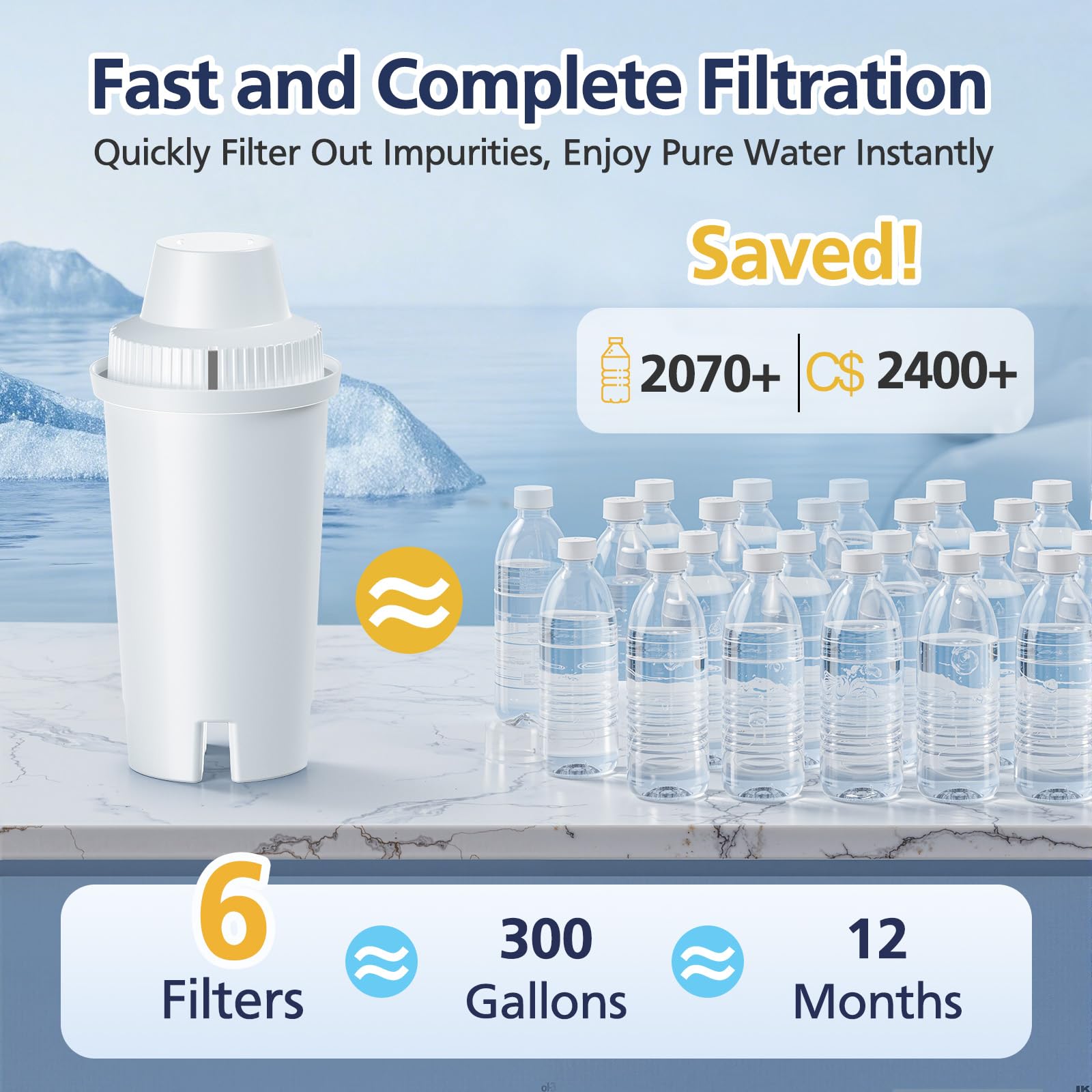 Standard Water Filter Replacement Compatible with Brita Water Pitchers and Dispensers, Classic OB03, Everyday, UltraMax, Metro+, XL, Mavea 107007 35557 and More, NSF Certified Pitcher Filters-6 Pack