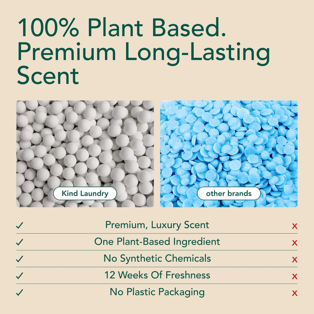 Kind Laundry In Wash Scent Booster Beads - Ocean Breeze - 12-Week Lasting Fragrance - Natural Laundry Booster Beads & Smell Deodorizer - Environment Friendly Odor Eliminator for Clothes (11Oz)