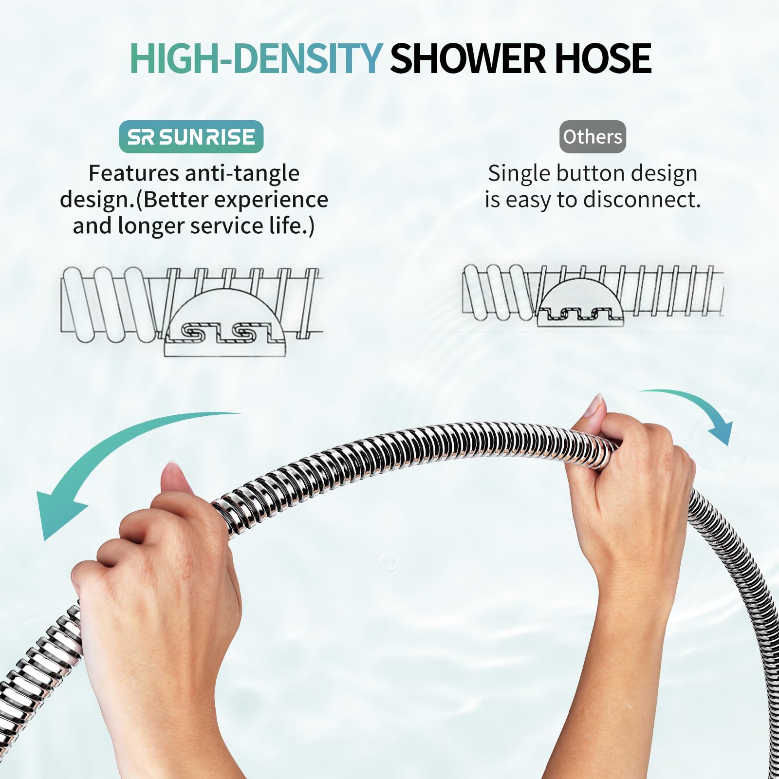 SR SUN RISE 2.45 Meters/96 Inches/8 Ft. Flexible 304 Stainless Steel Replacement Shower Hose Extra Long with Brass Fittings. Explosion-Proof. Polished Chrome