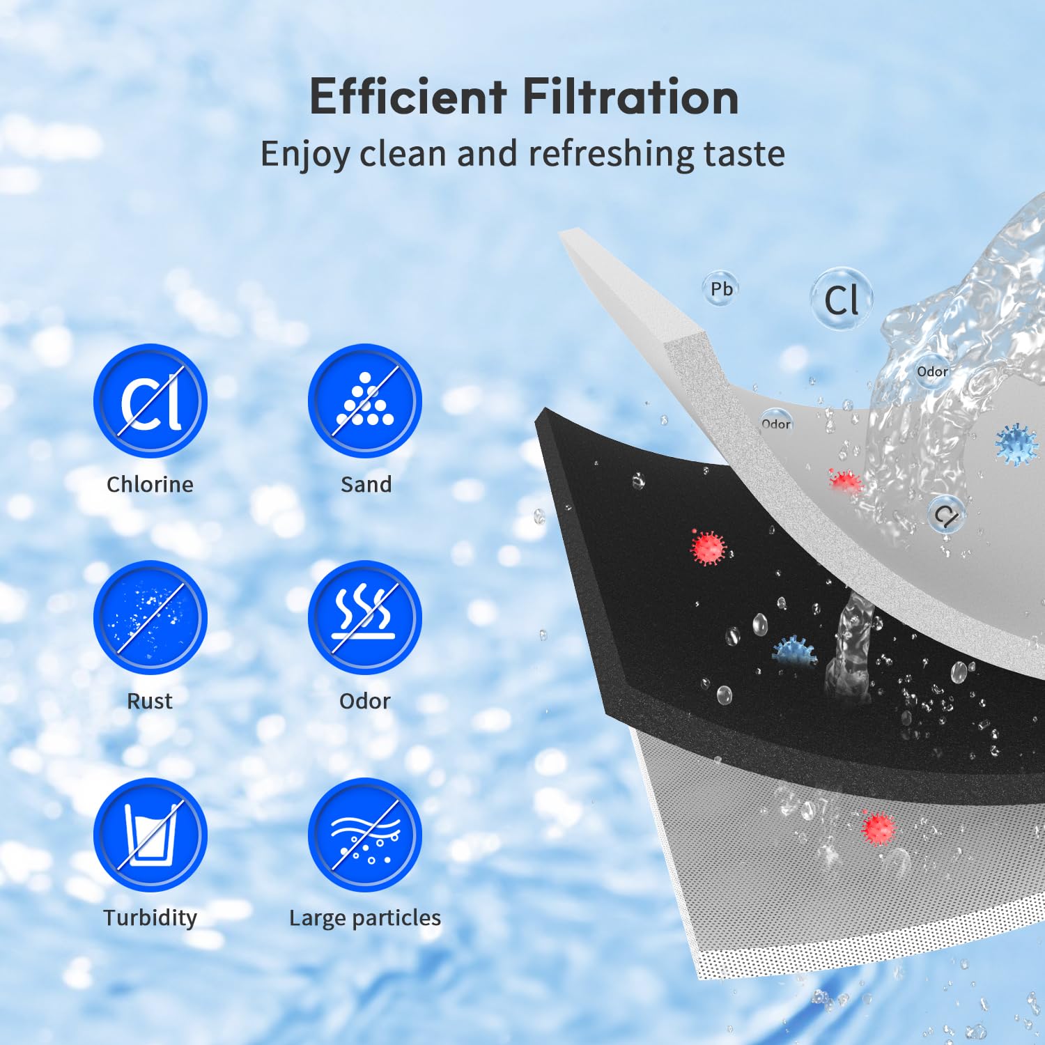 Ice Refrigerator Water Filter 3 Compatible with Kenmore 9083 9030-White(3pcs)