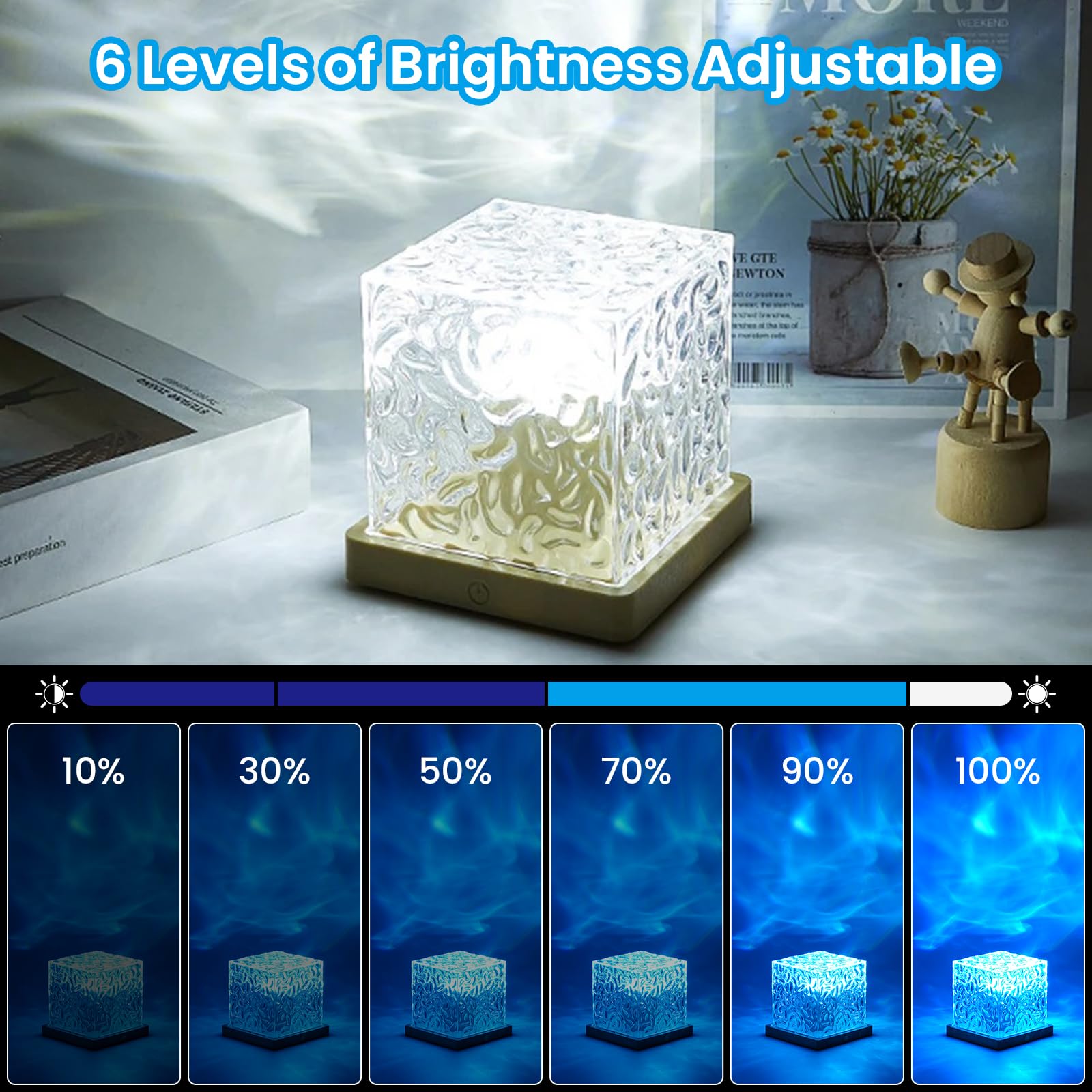 Ocean Wave Projector Light,16 Colors Gradual Water Cube with Remote Control, 3D Water Ripple Romantic Ambient Lighting for Kids Adults,Ocean Wave Night Light for Bedroom
