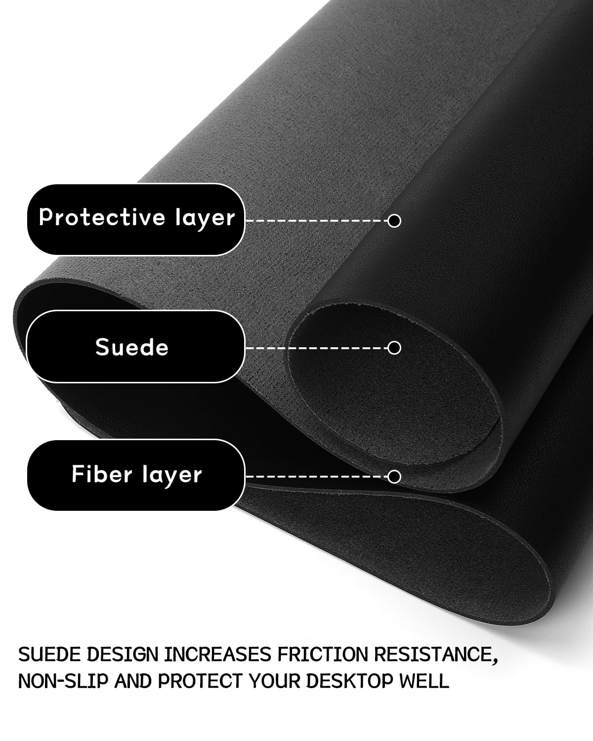 Non-Slip Desk pad,New Material Leather Desk Blotter Pad,Soft Surface Desk Mat,Easy Clean Laptop Desk Writing Mat for Office/Home (Black, 35.4" x 17")