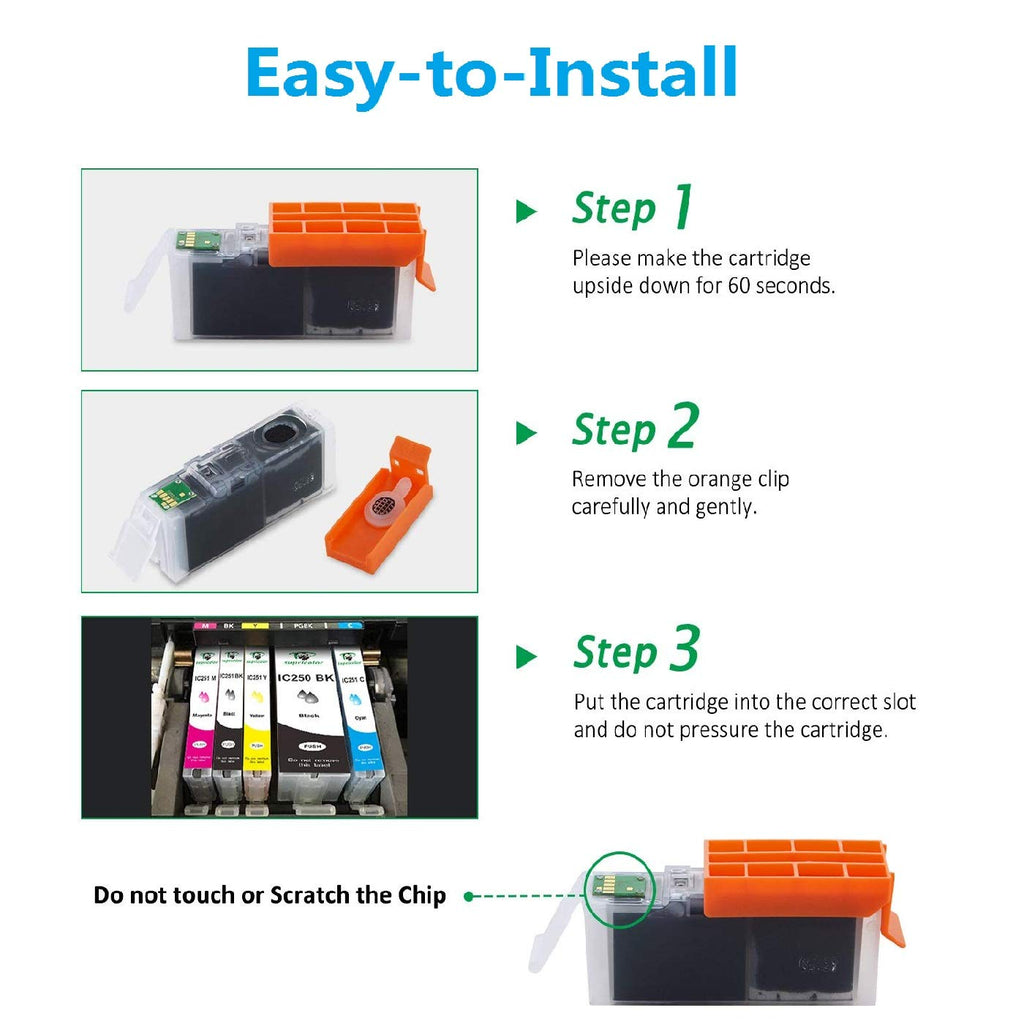 15-Pack Compatible Canon PGI-250 CLI-251 XL 250XL 251XL Ink Cartridges Replacement for Canon Pixma MX922 MG5520 MG6620 MG7520 MG7120 MG5420 Printer (3 PGBK, 3BK, 3C, 3M, 3Y)