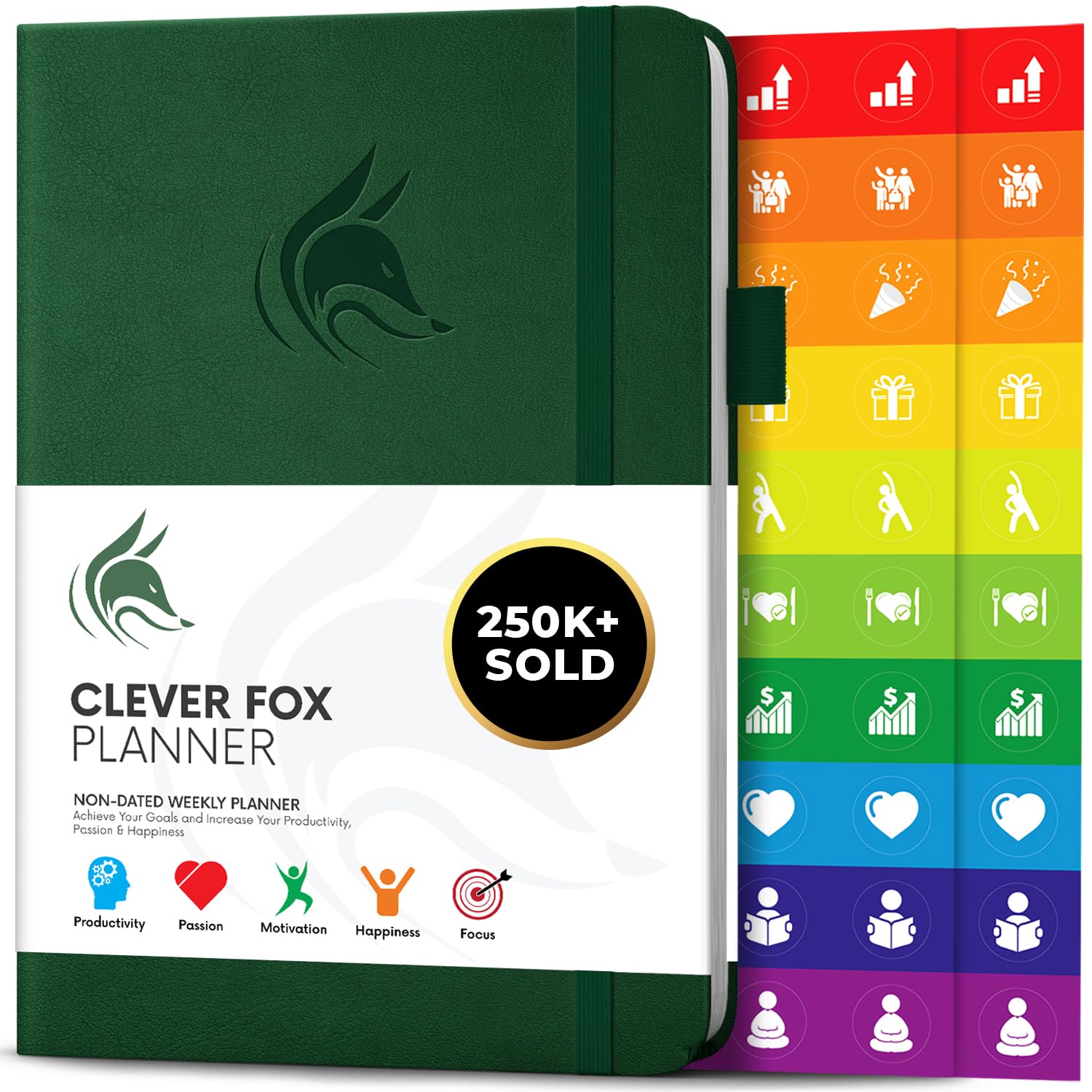 Clever Fox Planner – Weekly & Monthly Planner to Increase Productivity, Time Management and Hit Your Goals – Organizer, Gratitude Journal – Undated, Start Anytime, A5, Lasts 1 Year, Forest Green (Weekly)