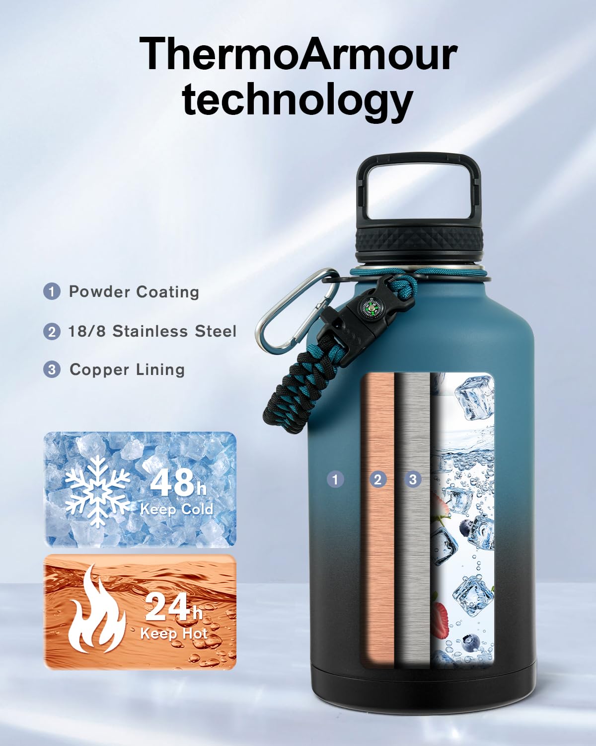Water Bottle 64oz with Paracord Handle, Trebo Half Gallon Food-Grade Double Wall Vacuum Stainless Steel Insulated Jug with Straw Spout Handle Lids, Leakproof Keep Cold & Hot, Ombre: Indigo/Black