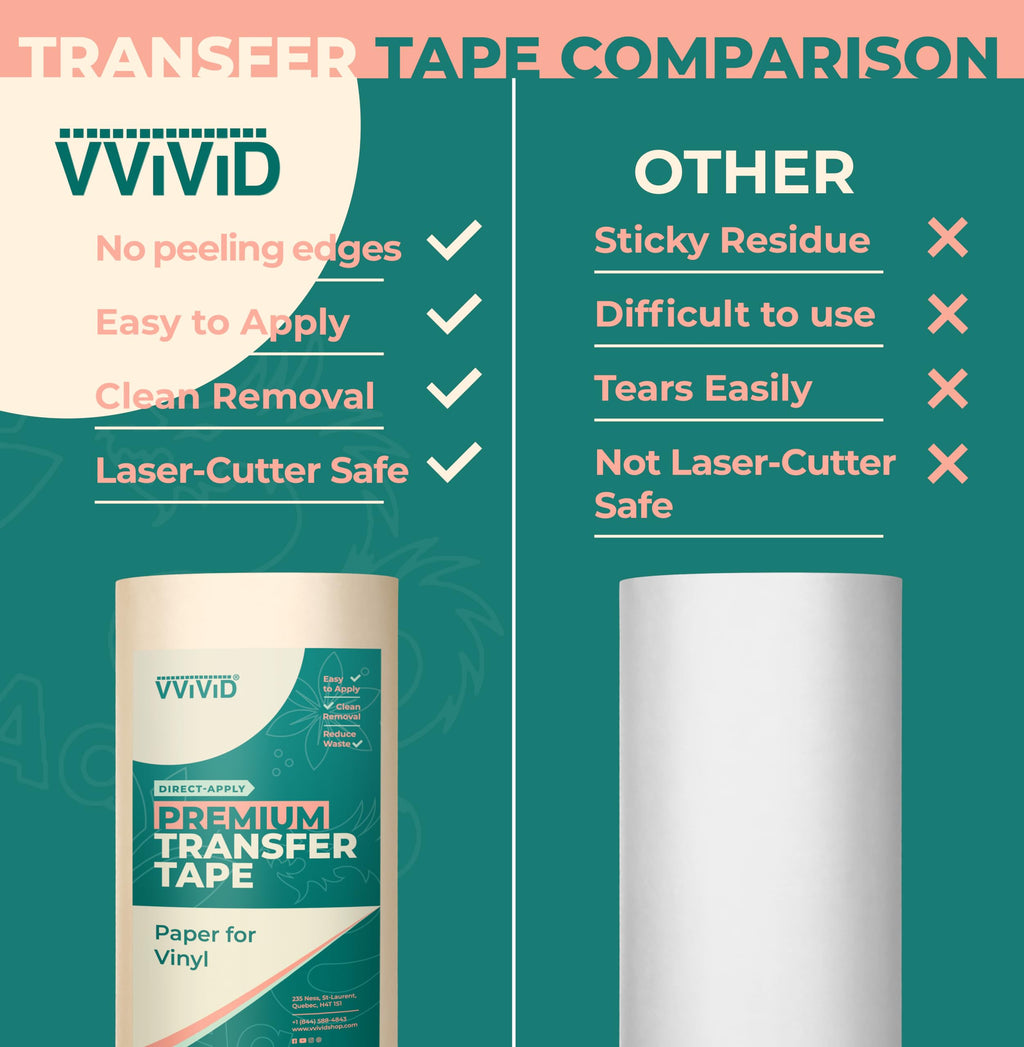 VViViD Premium Direct-Apply Medium-High Tack Transfer Tape for Crafting Vinyl, 12” x 100’ Easy-Apply Paper for Cricut, Sillhouette, Decals and Lettering