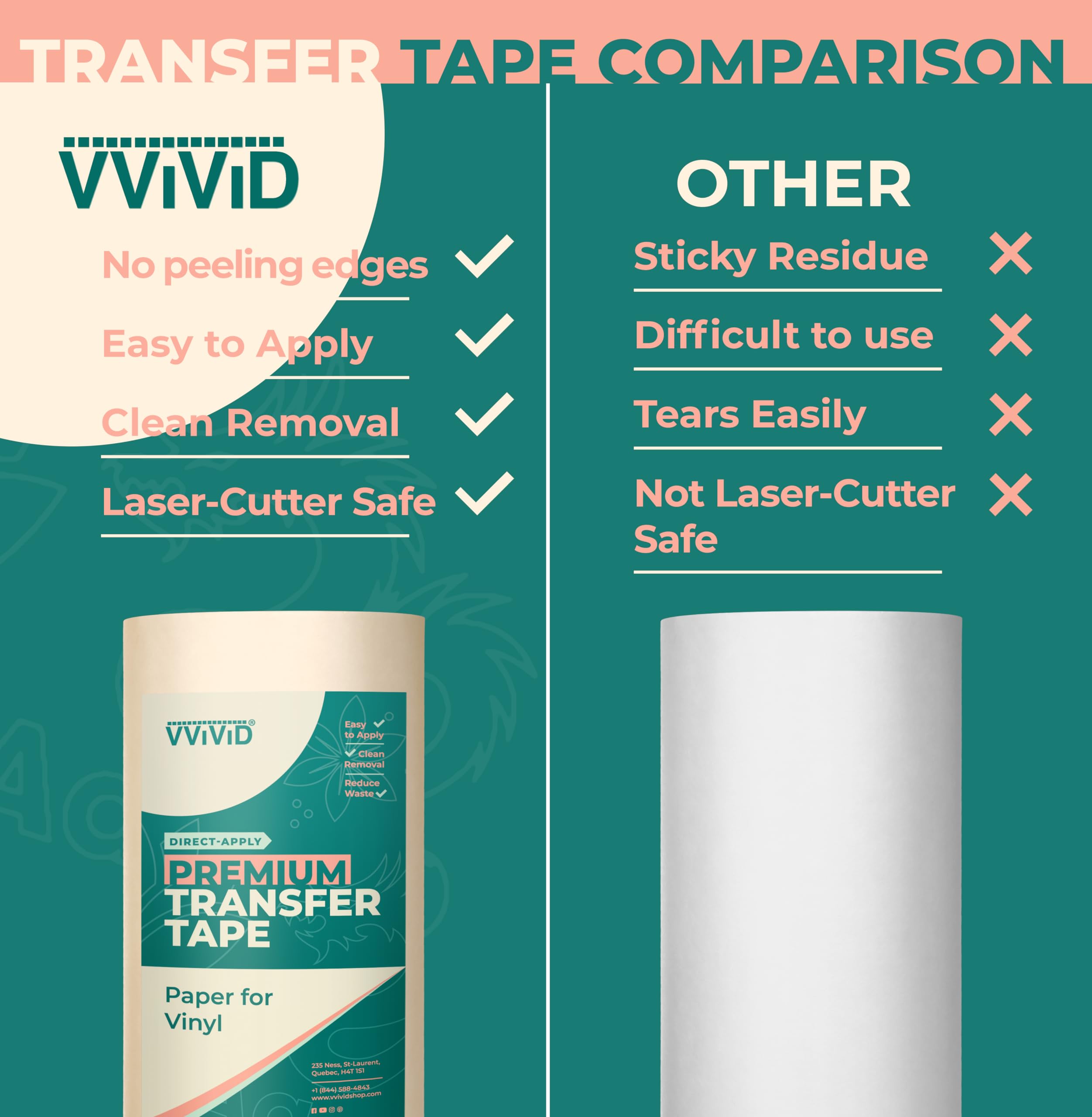 VViViD Premium Direct-Apply Medium-High Tack Transfer Tape for Crafting Vinyl, 12” x 100’ Easy-Apply Paper for Cricut, Sillhouette, Decals and Lettering