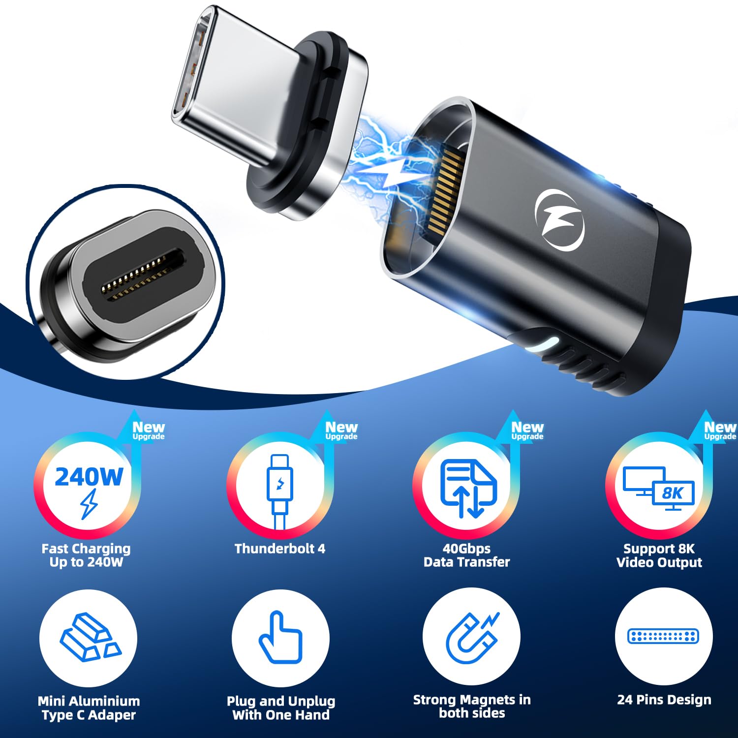 DuHeSin USB C Magnetic Adapter 240W, (2 Pack) Magnetic USB C Adapter 24 Pin Straight with USB4 40Gbps 8K 60Hz Video for iPhone 15/16 Series, Thunderbolt 3/4, MacBook Pro/Air and More Type C Devices