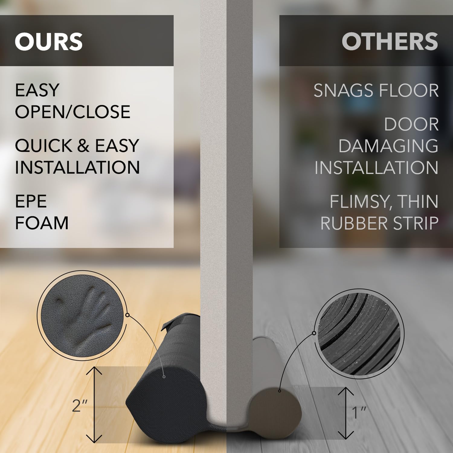 Everlasting Comfort 2 Sided Under Door Draft Stopper for Bottom of Doors - Quick Install, Keeps Heat in & Cold Air Out - Sound Proofing Strip Gap Filler, Noise Blocker -Fits 76-91cm -Black
