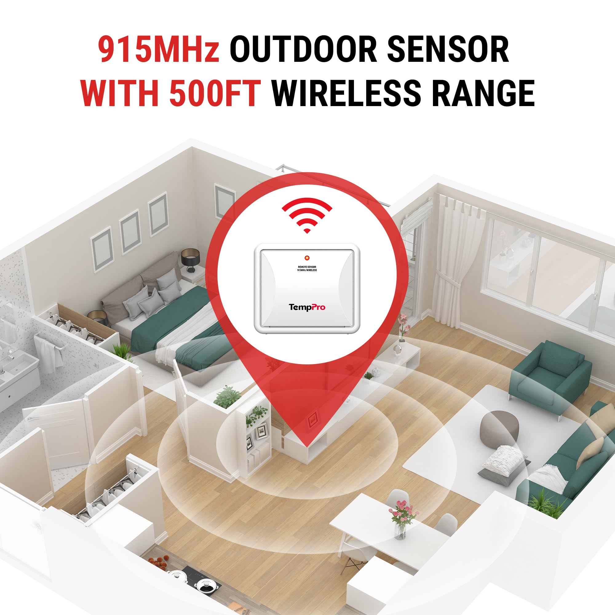 ThermoPro TX-2B Additional Humidity Sensor Fitting Outdoor Waterproof Transmitter for 915MHz Wireless Indoor Outdoor Thermometer TP200B/60B/63B/65B (Accessory Only, Can NOT Be Used Alone)