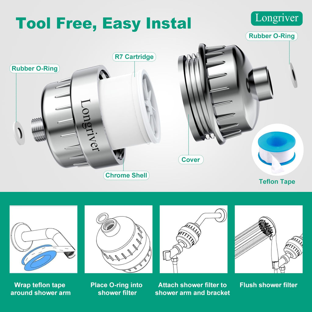 Longriver R7 Shower Filter High Put Shower Water Filter for Hard Water 99.99% Remove Chlorine, Heavy Metals, and Harmful Substance, Shower Water Softener, Improve your skin and hair, Chrome