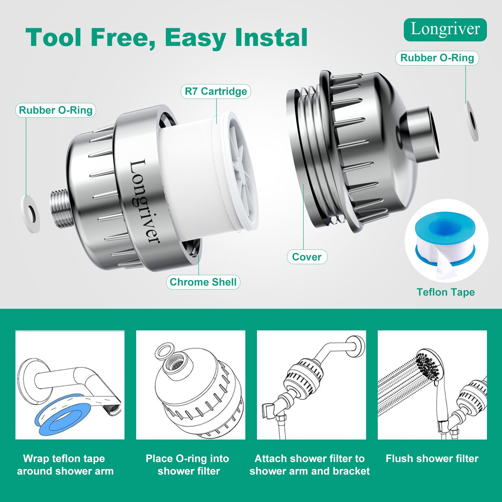 Longriver R7 Shower Filter High Put Shower Water Filter for Hard Water 99.99% Remove Chlorine, Heavy Metals, and Harmful Substance, Shower Water Softener, Improve your skin and hair, Chrome
