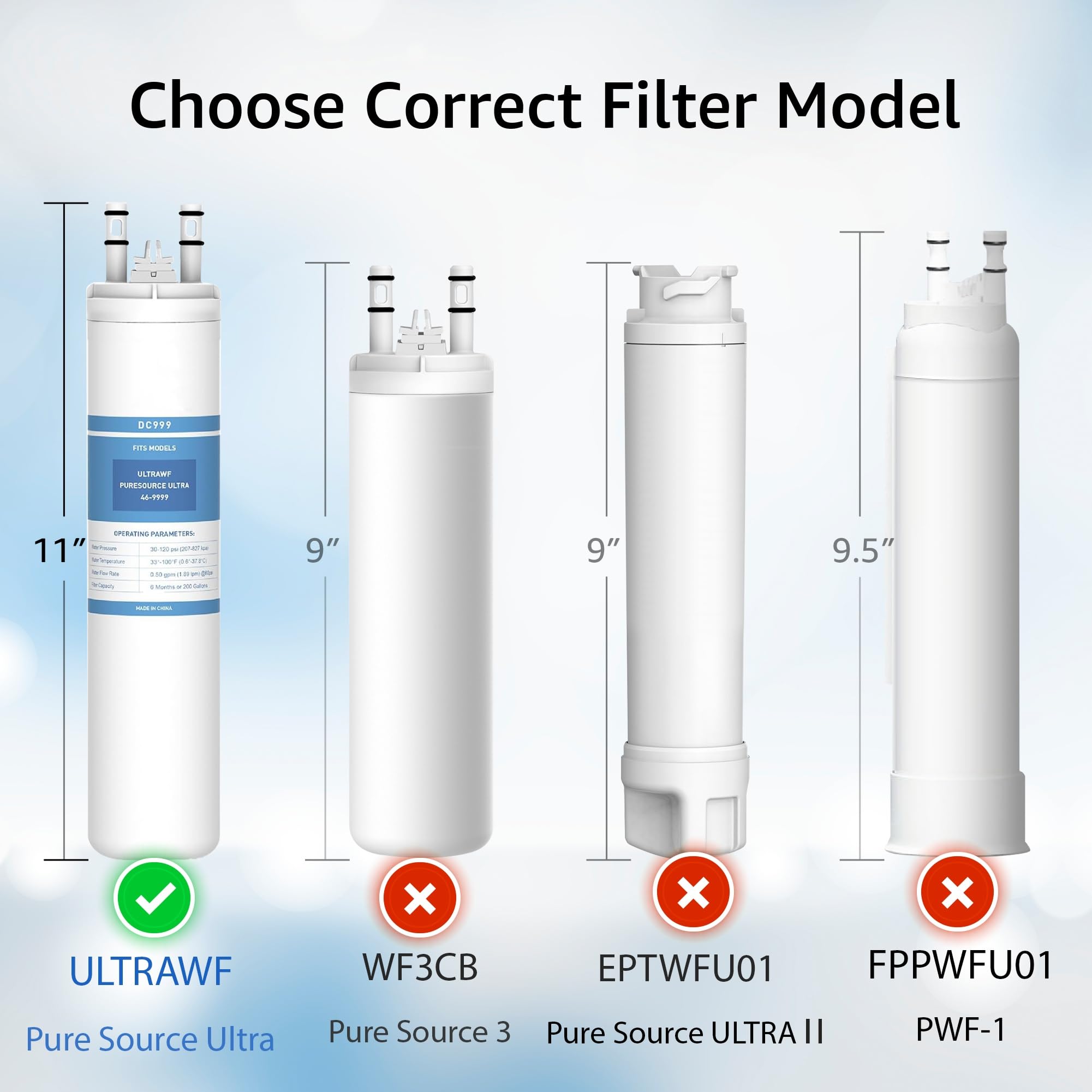 Compatible with ULTRAWF, Puresource Ultra, Kenmore 9999, 469999, A0094E28261, 242017801, 242017800, Refrigerator Water Filter, Height 11 inches, 3 Pack