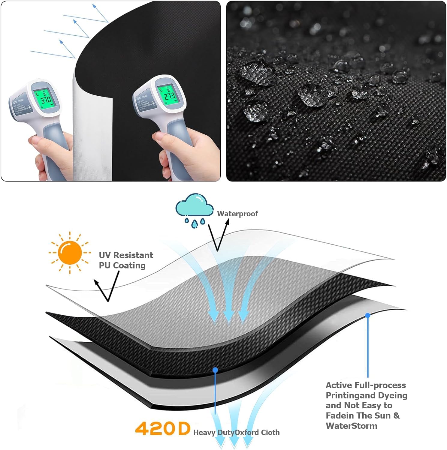 Blackout Curtains for Bedroom 𝟕𝟗" 𝐱𝟓𝟖", 420D Blackout Blinds with 12 Hook and Loop & 18 Adhesive, Travel Bag, Tape Measure, Portable Temporary Blackout Window Cover for Nursery, Travel, RV