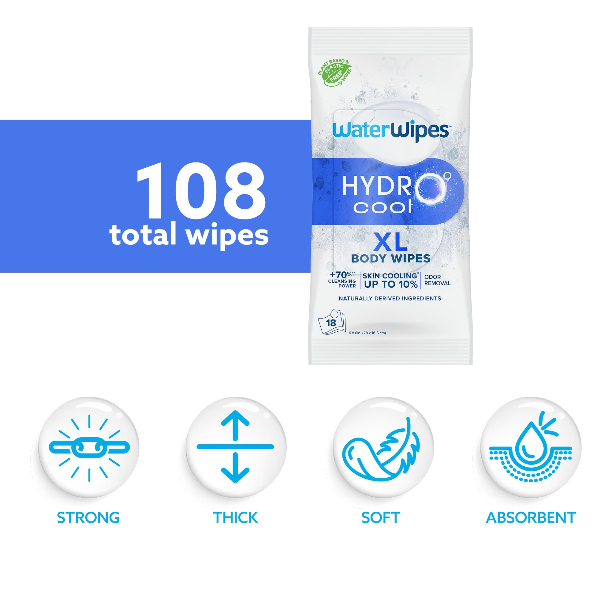 WaterWipes HydroCool Cooling Wipes, XL Body Cleaning Wipe, Stay Fresh & Cool On-the-Go Instant Skin Cooling, Odor & Sweat Removal, Ideal for Gym, Travel & Outdoor Use, 108 Count (6 Pack)