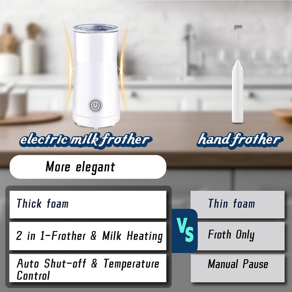 Huogary Milk Frother,Milk Frother and Steamer,Automatic Milk Foamer & Heater for Coffee, Latte, Cappuccino (White)