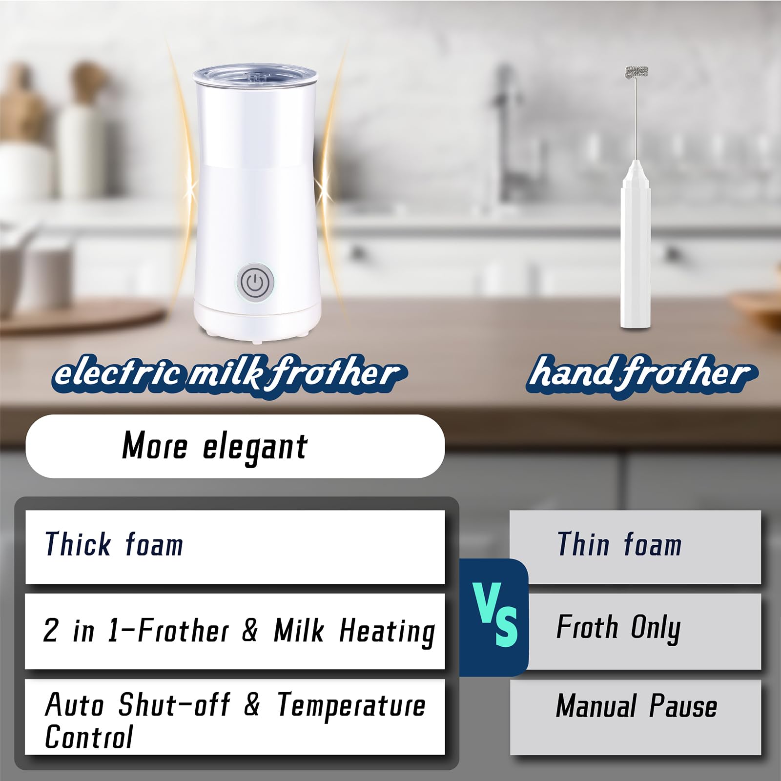 Huogary Milk Frother,Milk Frother and Steamer,Automatic Milk Foamer & Heater for Coffee, Latte, Cappuccino (White)