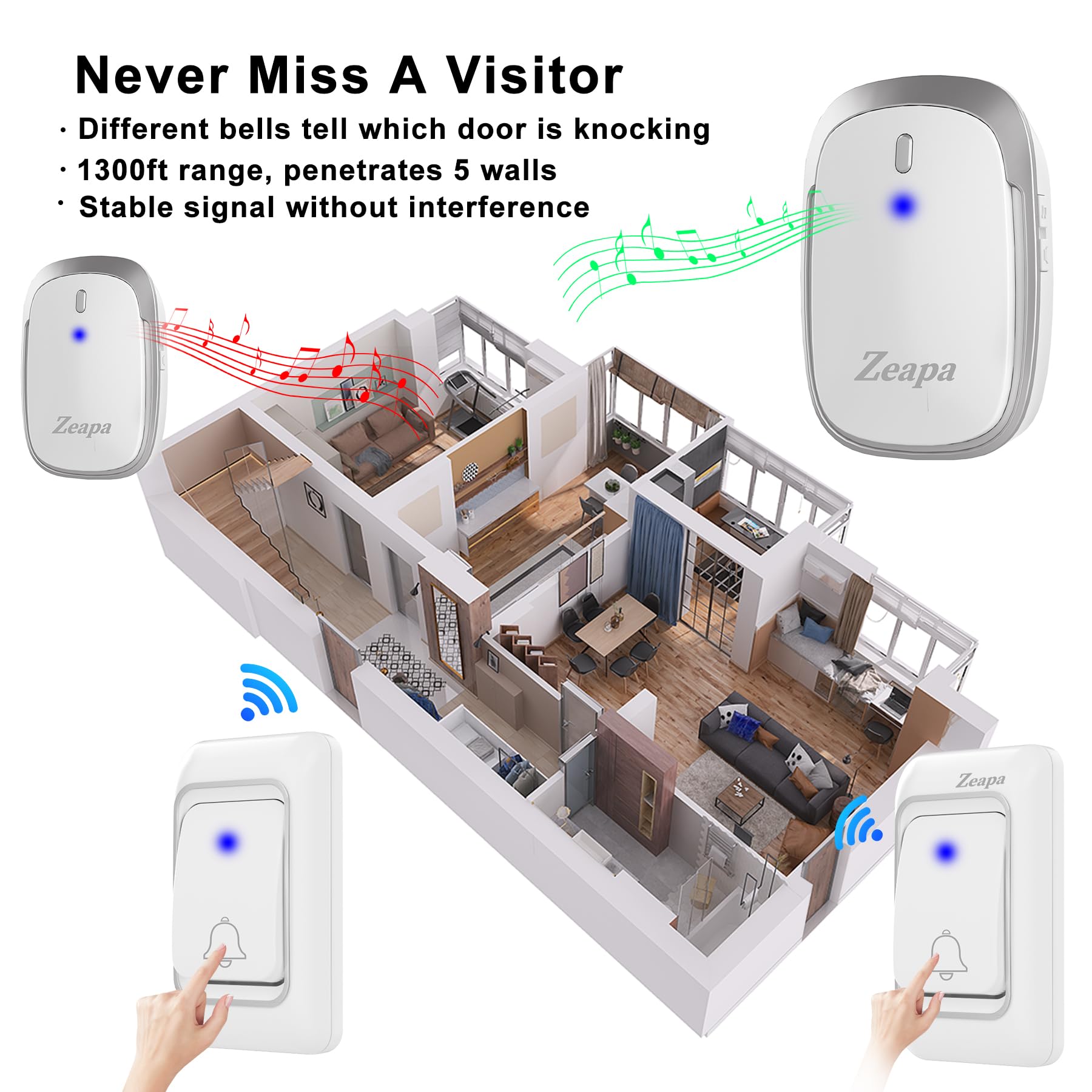 Wireless Doorbells, Plug-in, Battery Powered, Easy to Install, 1300 Ft Range, 60 Chime, LED Flash, Waterproof, Differentiate Various Doors, Silver, 2 Transmitter & 2 Receiver for Home, Office