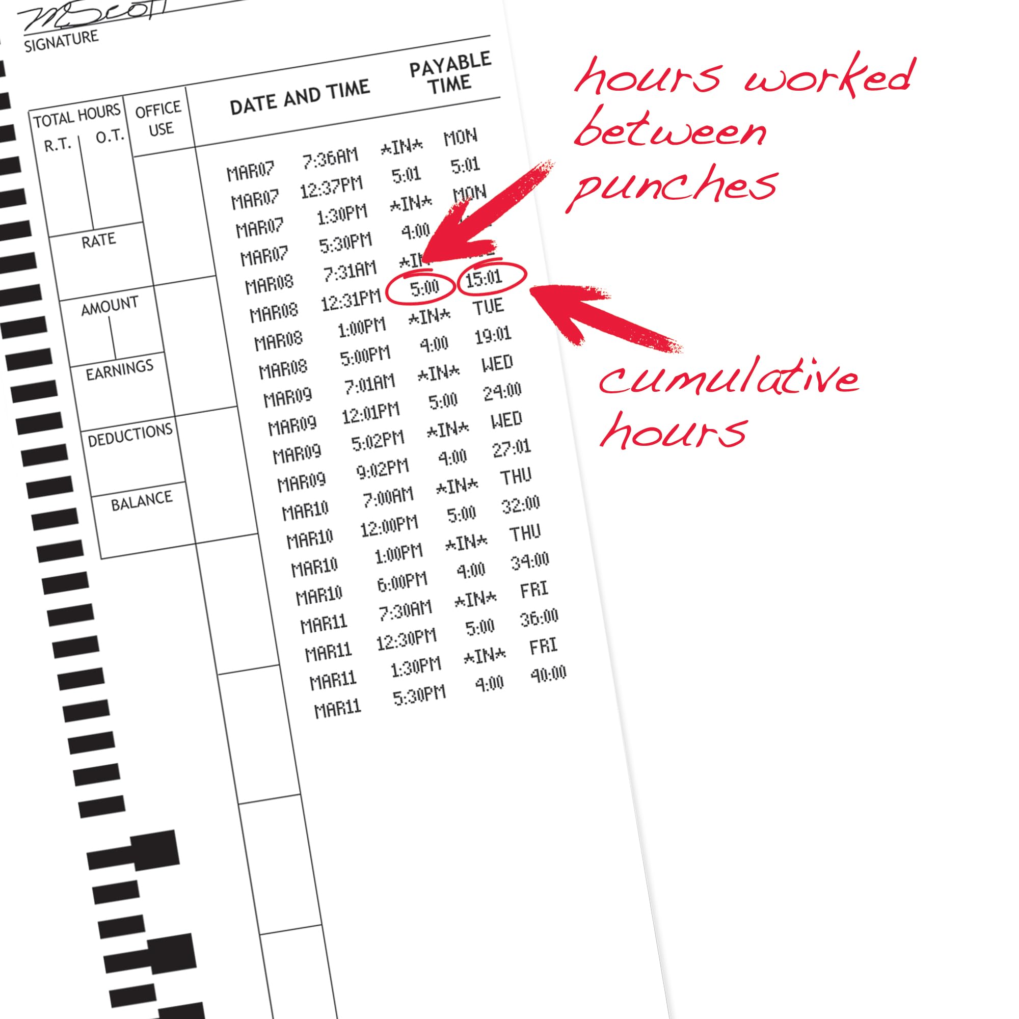 Pyramid Time Systems Time Cards (44100-10) for Pyramid Models 4000, 4000Pro, 4000PROK, 4000HD, 5000 & 5000HD Auto Aligning Clocks, Single Sided Sheets (3.5 x 9 in) - 100 Cards