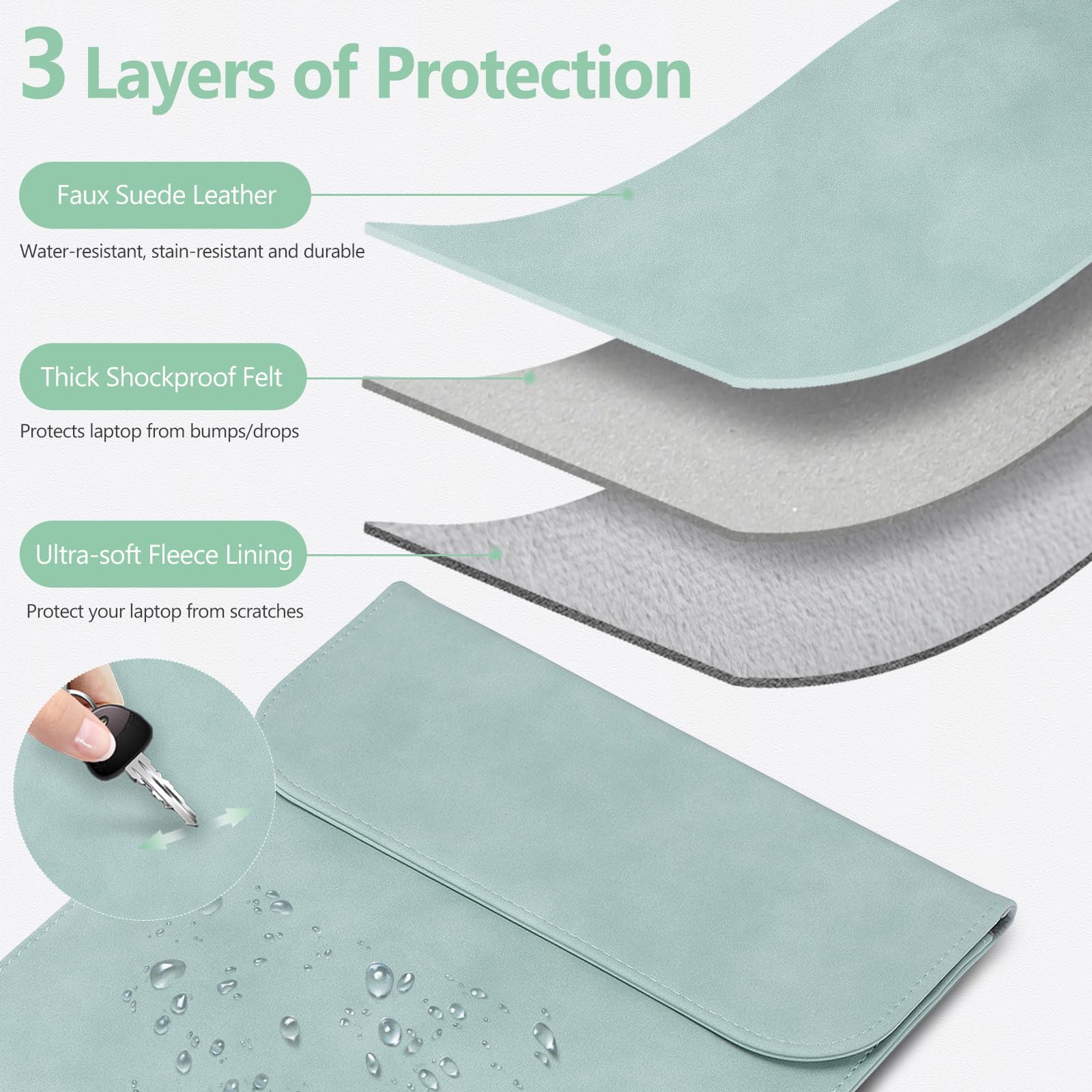 HYZUO 13 Inch Laptop Sleeve PC Case for MacBook Pro 13 M2 M1 2026-2016, 13" MacBook Neo 2026 A3404, MacBook Air 13 M5 A3449 M4 M3 M2 M1 2026-2018, 13" iPad Pro/Air, Surface Pro, XPS 13, Mint Green