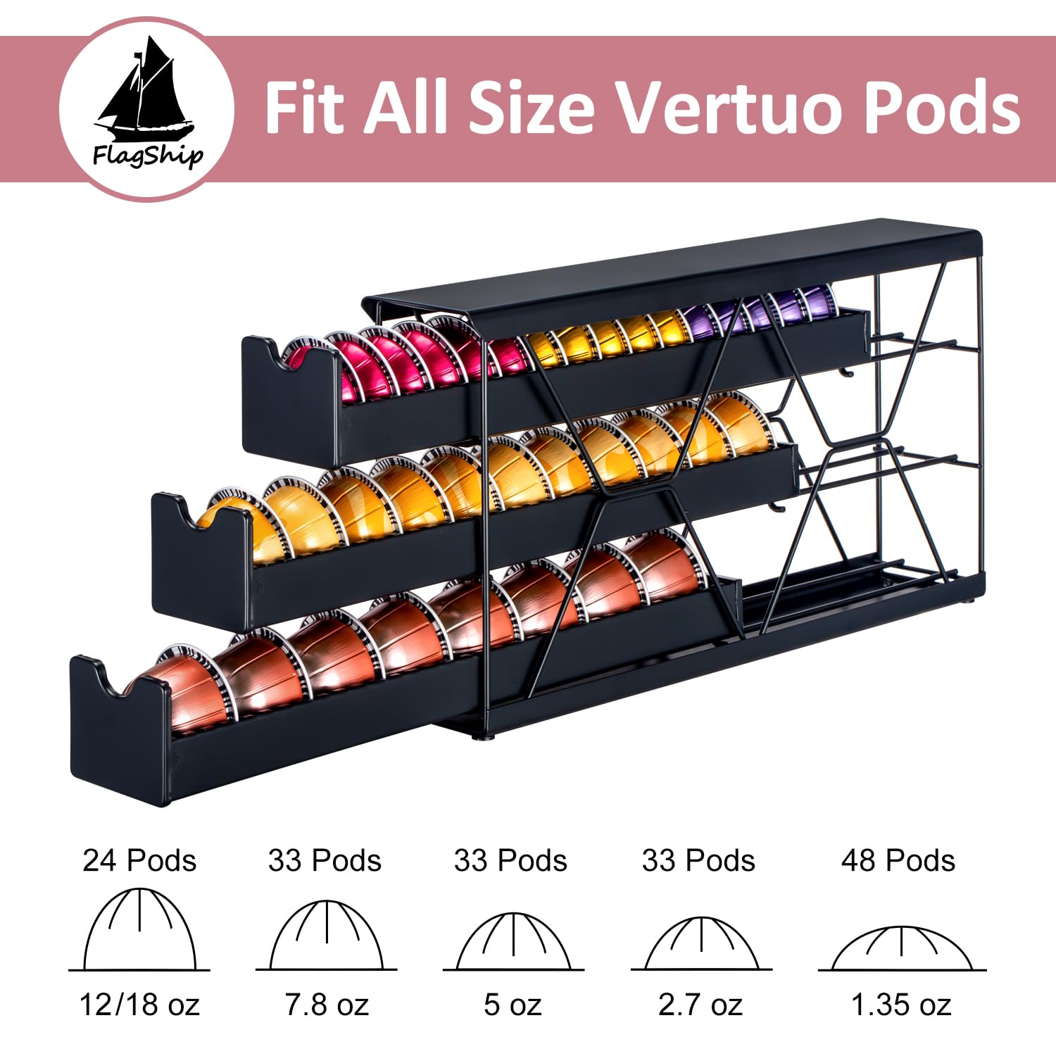 FlagShip 3-Tier Nespresso Pod Holder & Vertuo Coffee Capsule Organizer - Black Metal Space-Saving Storage Holds 30+ Pods Fits Vertuo Pod