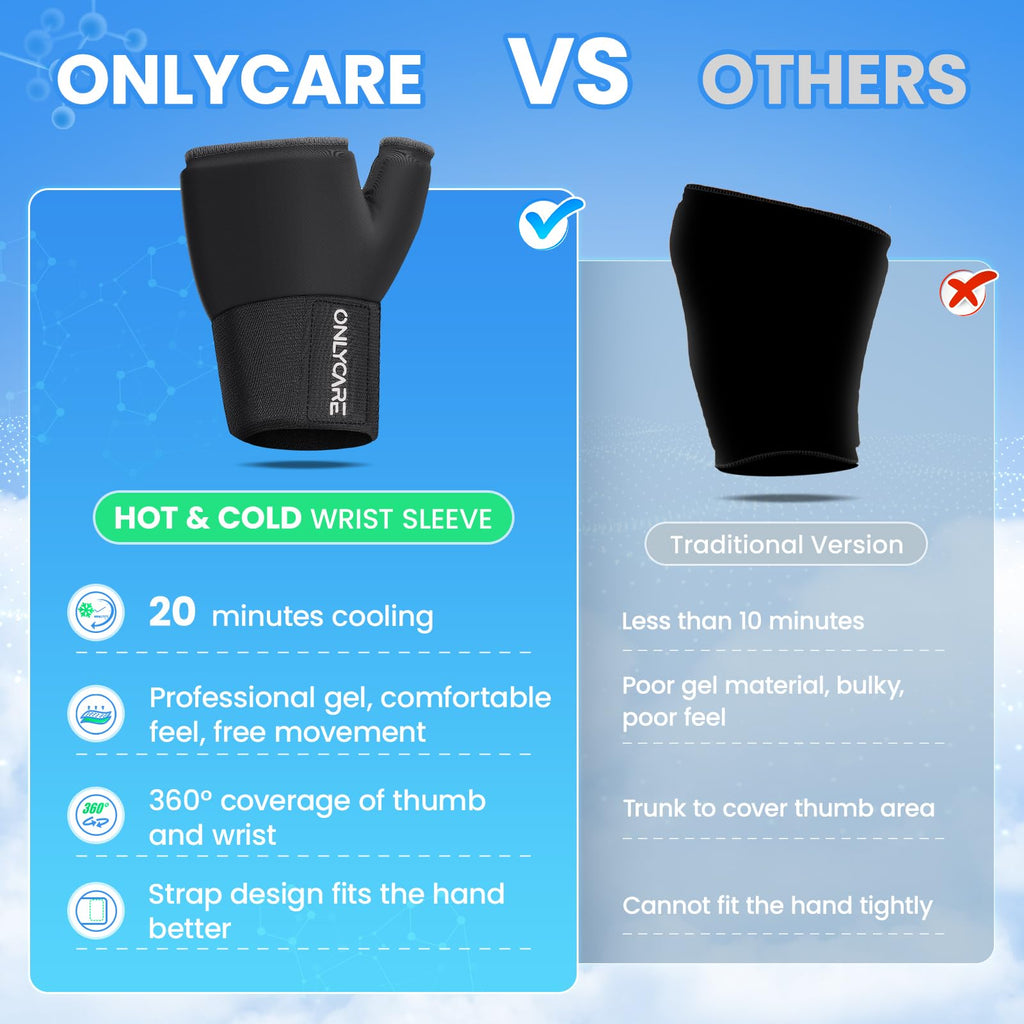 ONLYCARE Wrist Ice Pack Wrap for Carpal Tunnel Relief, Soft Gel Hot Cold Therapy Wrist Brace, Hand & Thumb Freeze Sleeve for Hand Injuries, Achilles Tendonitis, Tenosynovitis