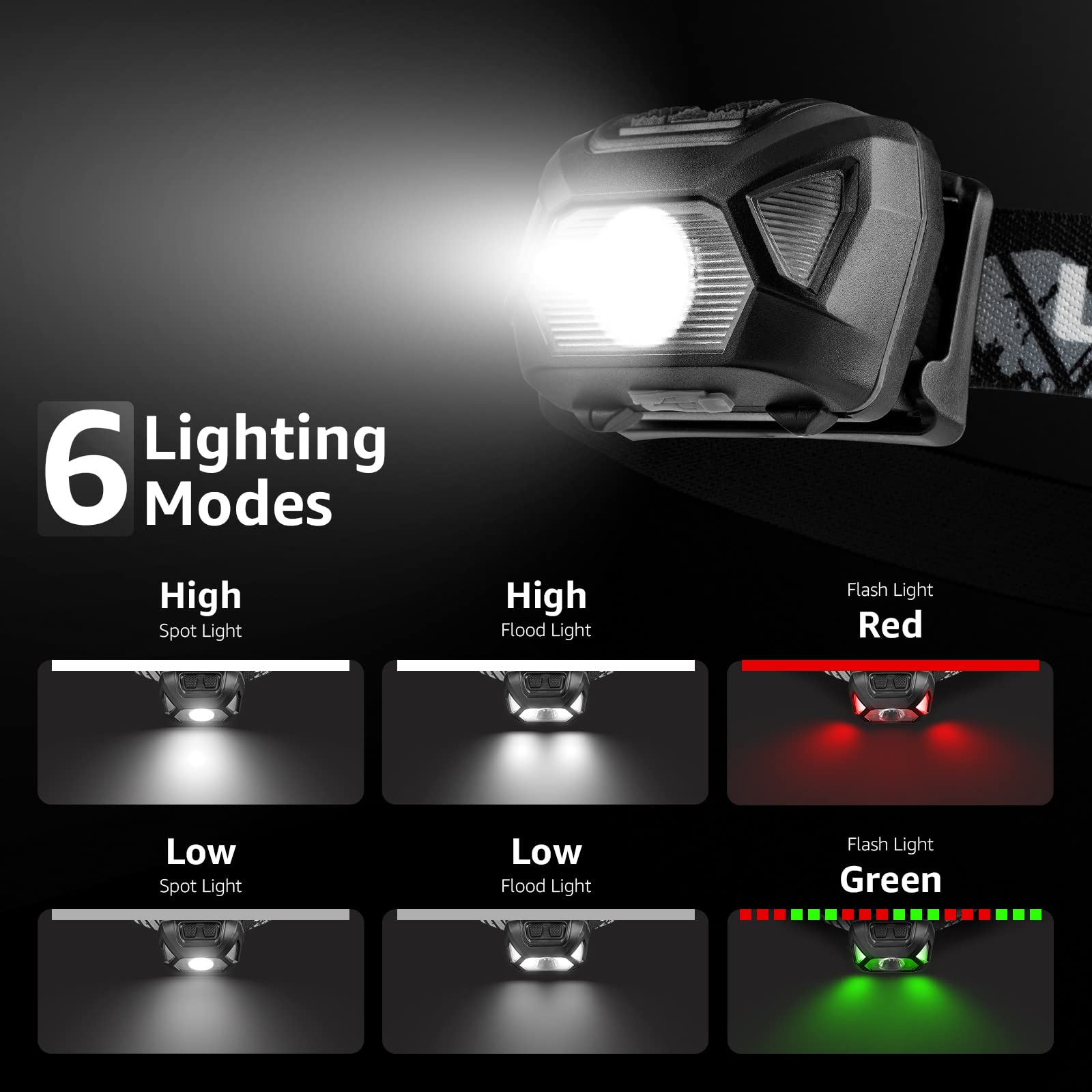 Lepro Headlamp Rechargeable 2-Pack, 2000 Lux Super Bright LED Headlamp with Red and White Light, 6 Lighting Modes Hardhat Head Lamp, Waterproof Lightweight Headlight for Outdoor Camping Running